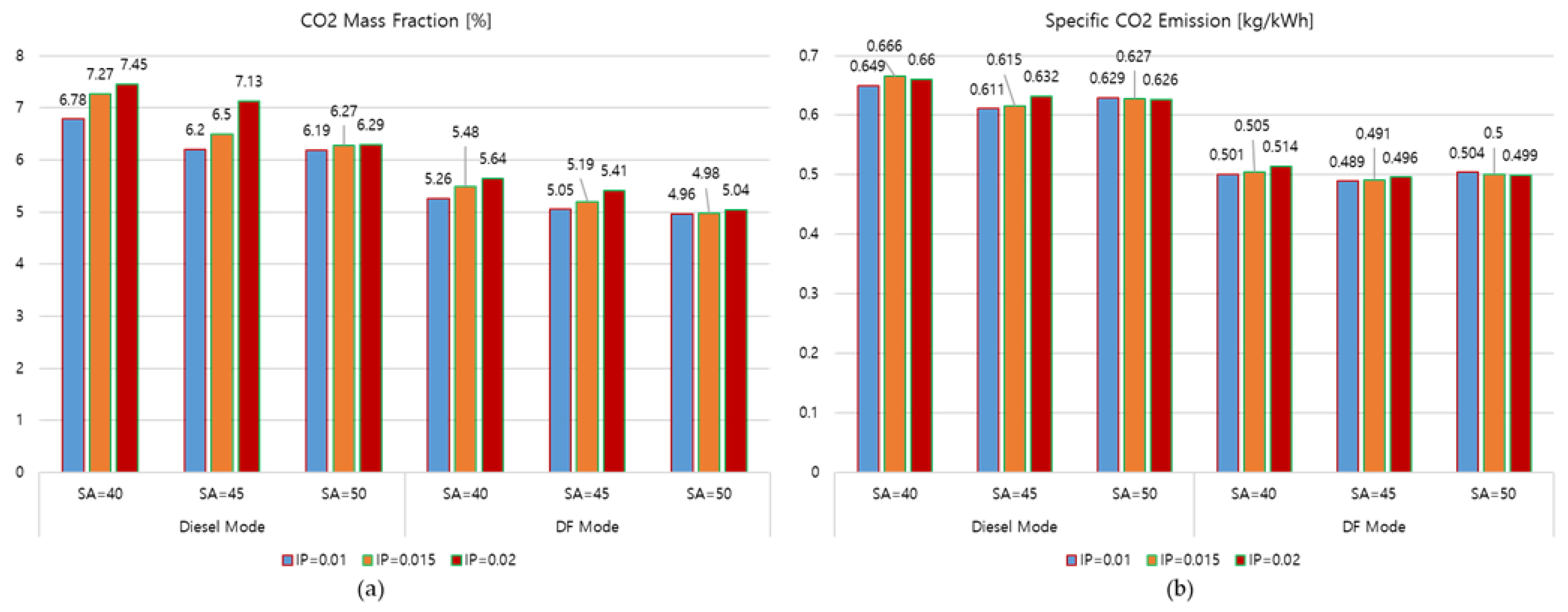 Applsci 12 03614 g016