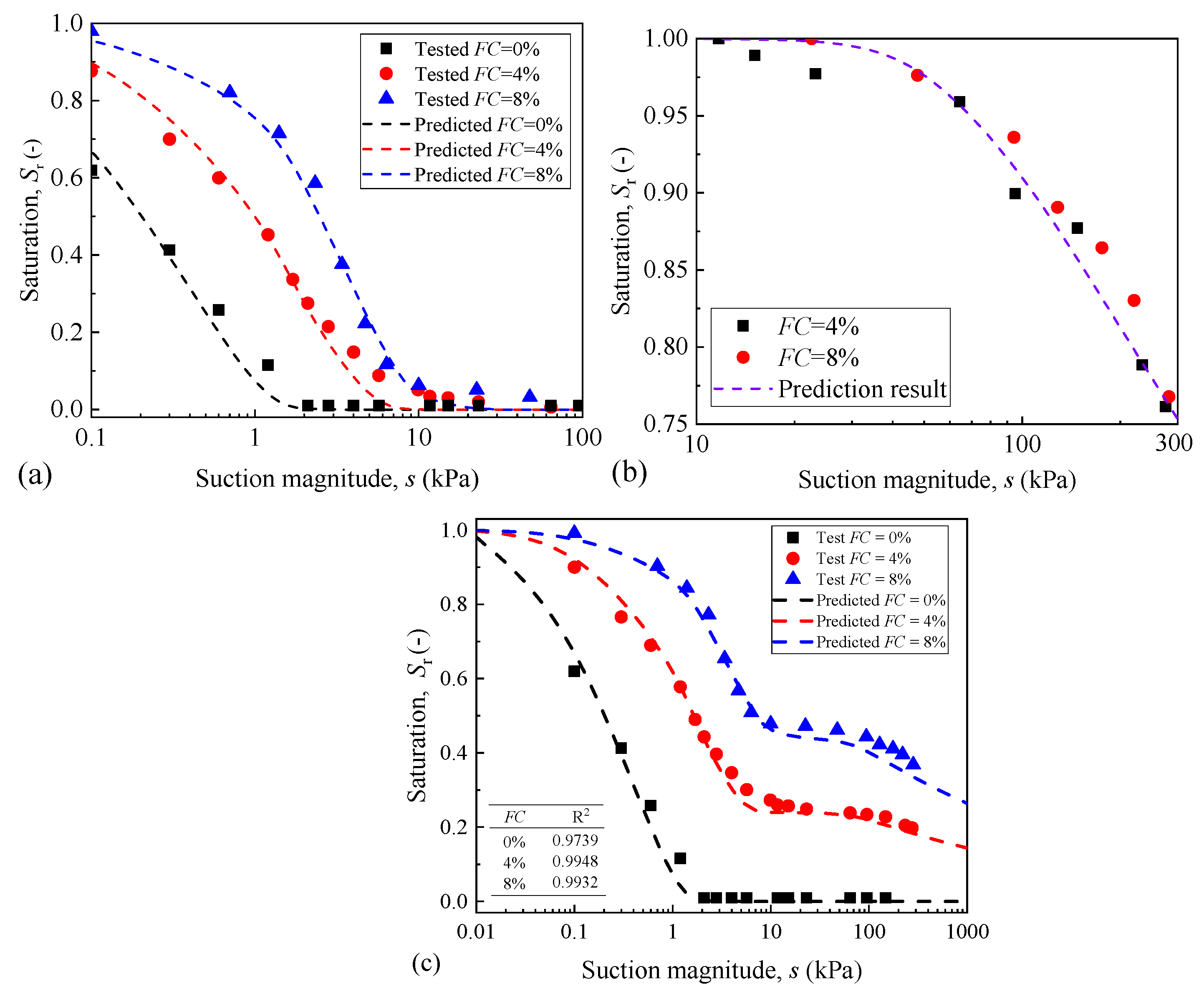 Applsci 12 03624 g006