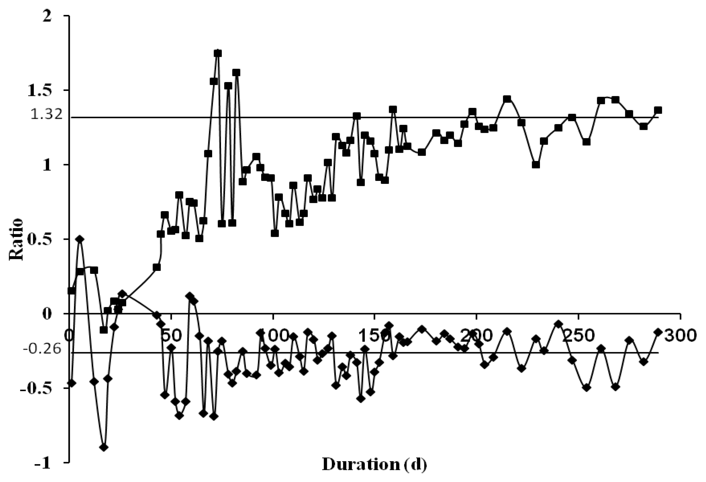 Applsci 12 03626 g007
