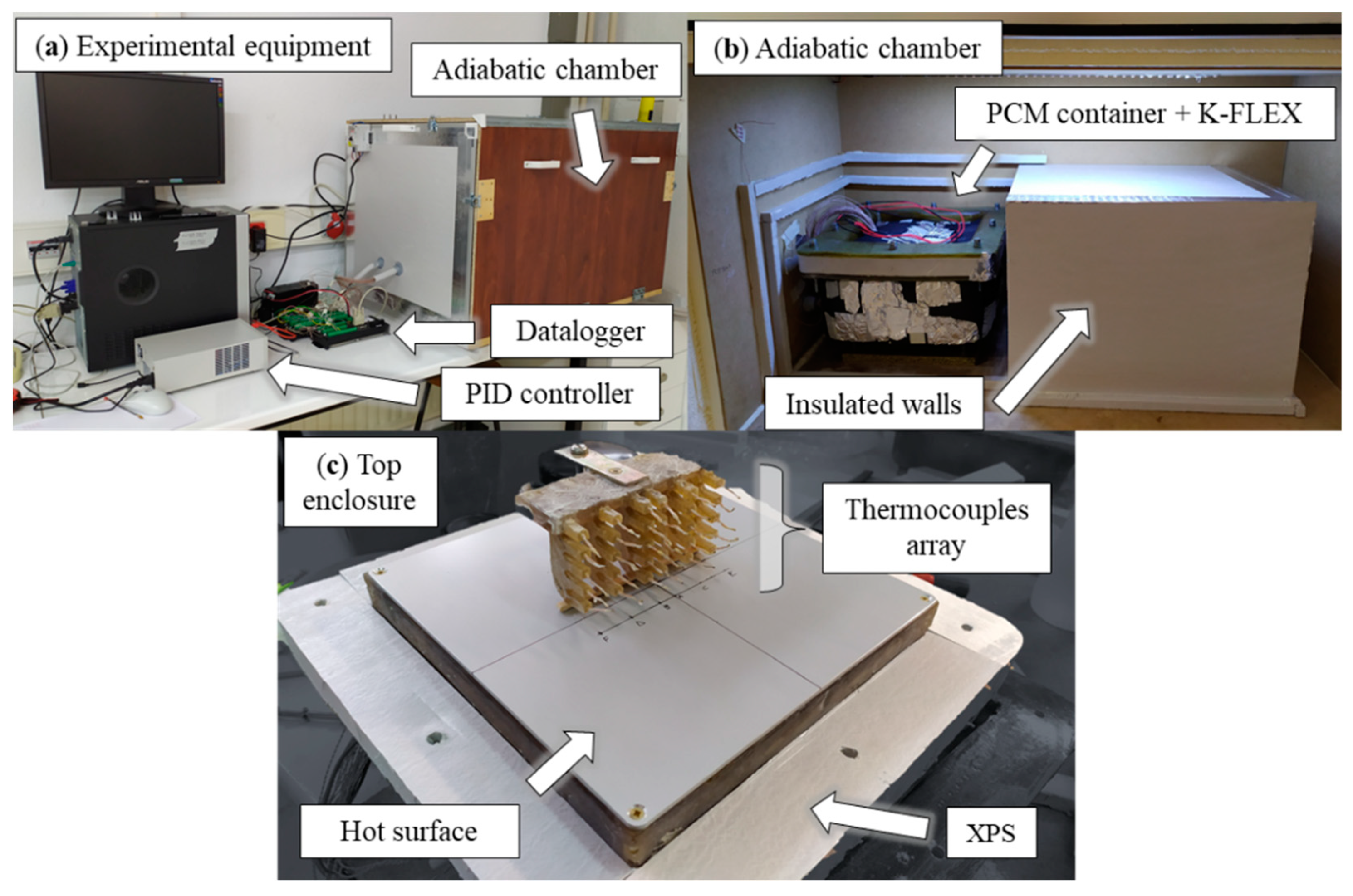 Applsci 12 03640 g002