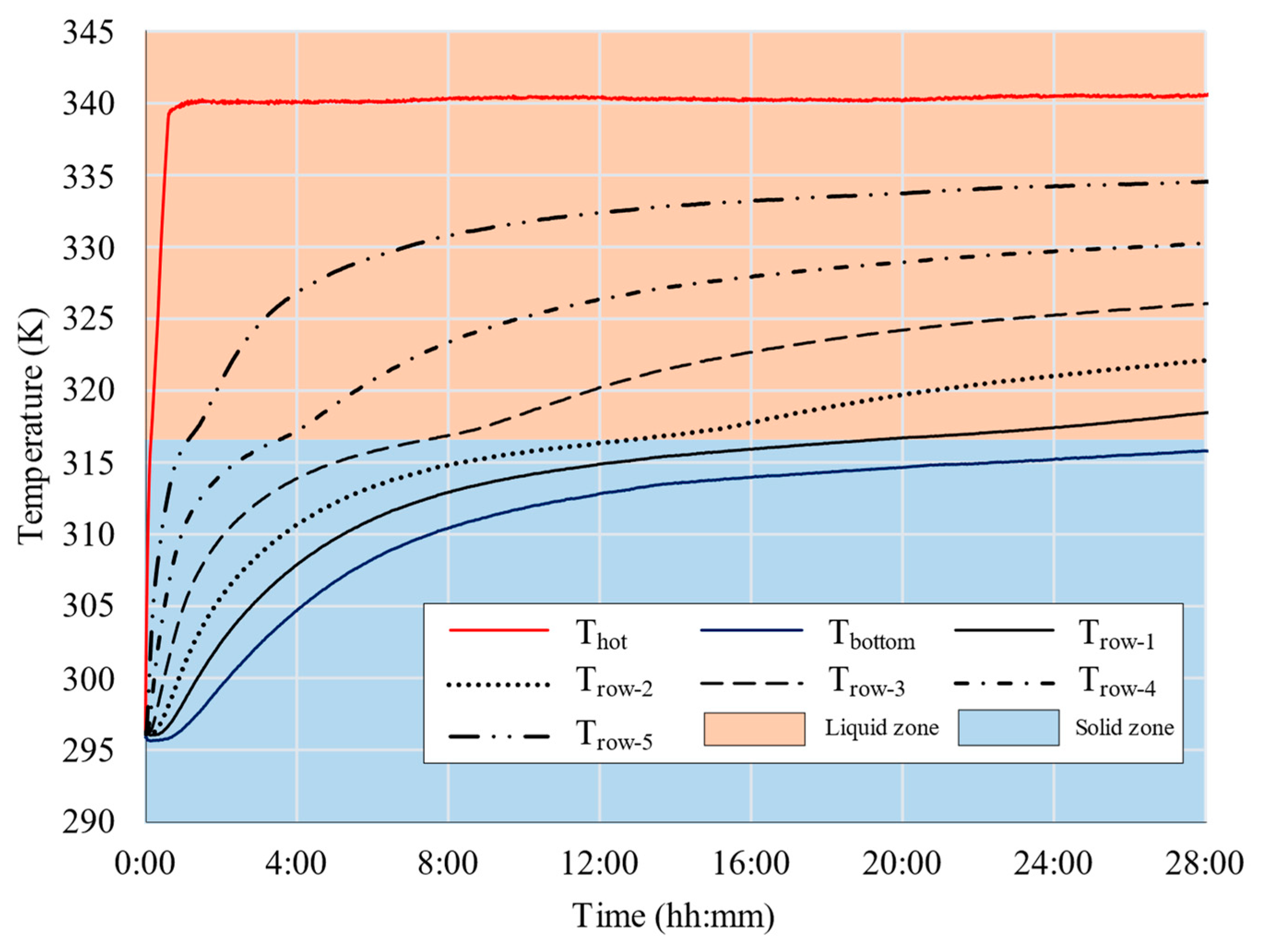 Applsci 12 03640 g003