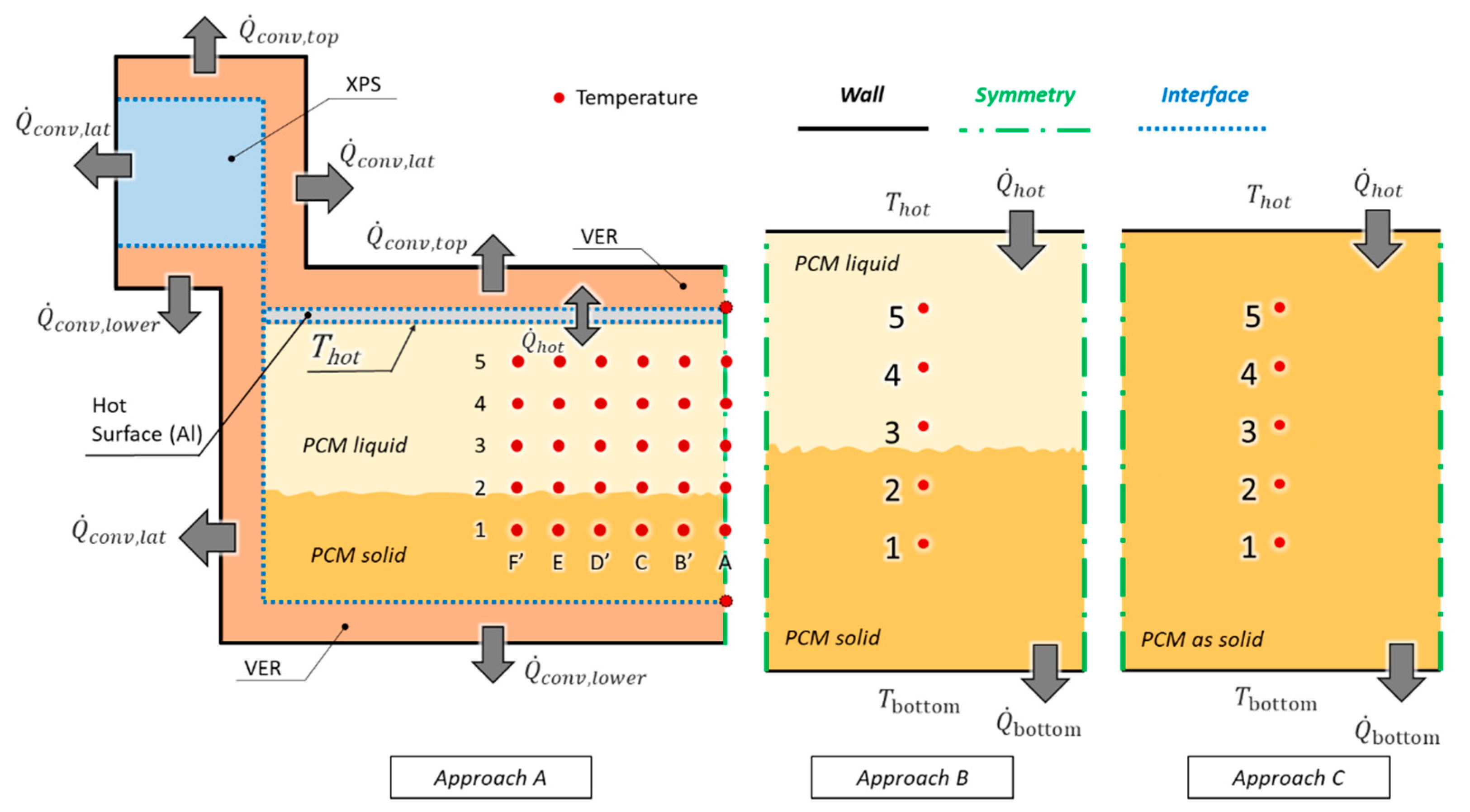 Applsci 12 03640 g004
