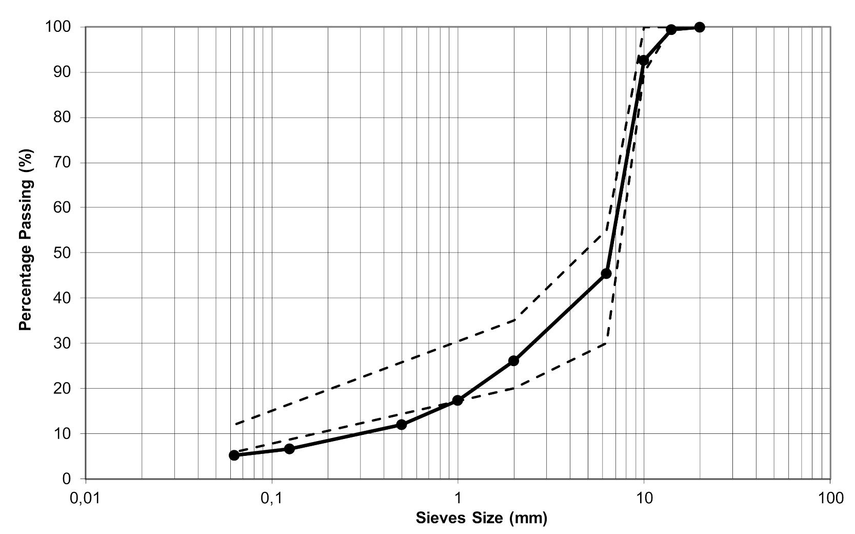 Applsci 12 03648 g001