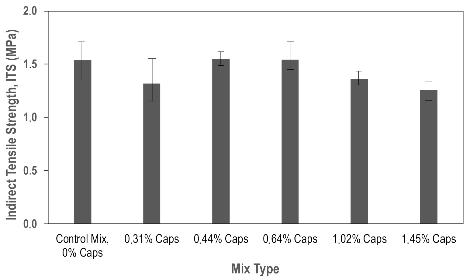 Applsci 12 03648 g003