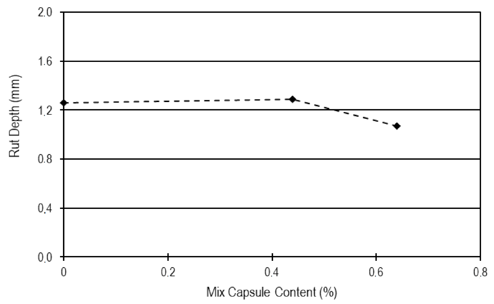 Applsci 12 03648 g005