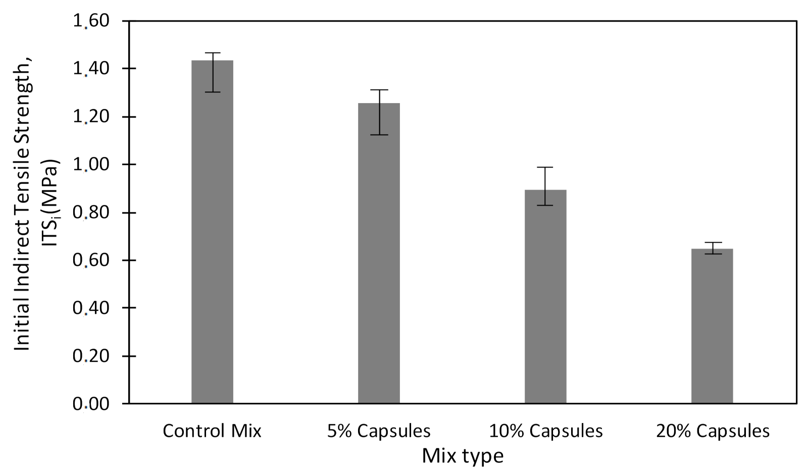 Applsci 12 03648 g012