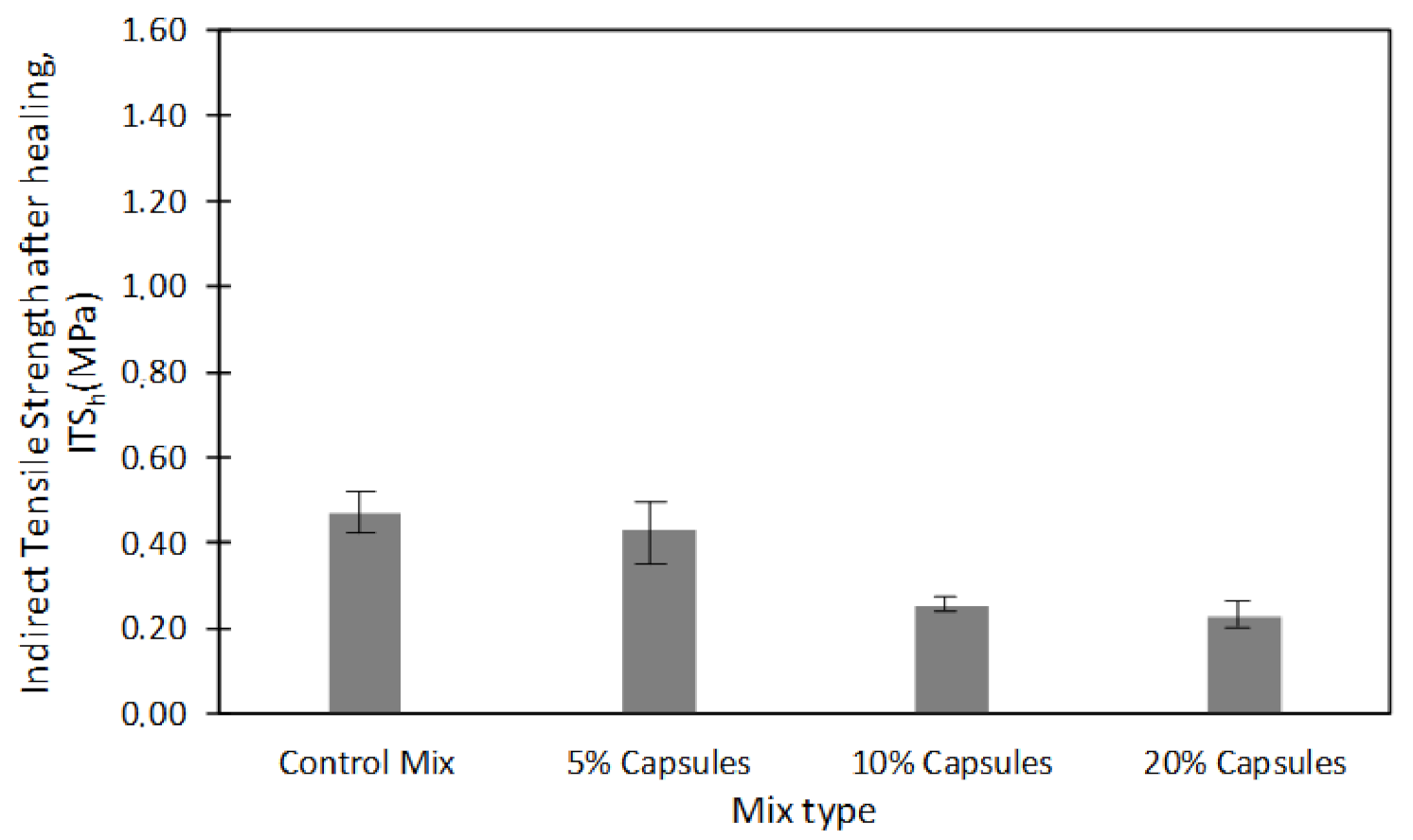 Applsci 12 03648 g013