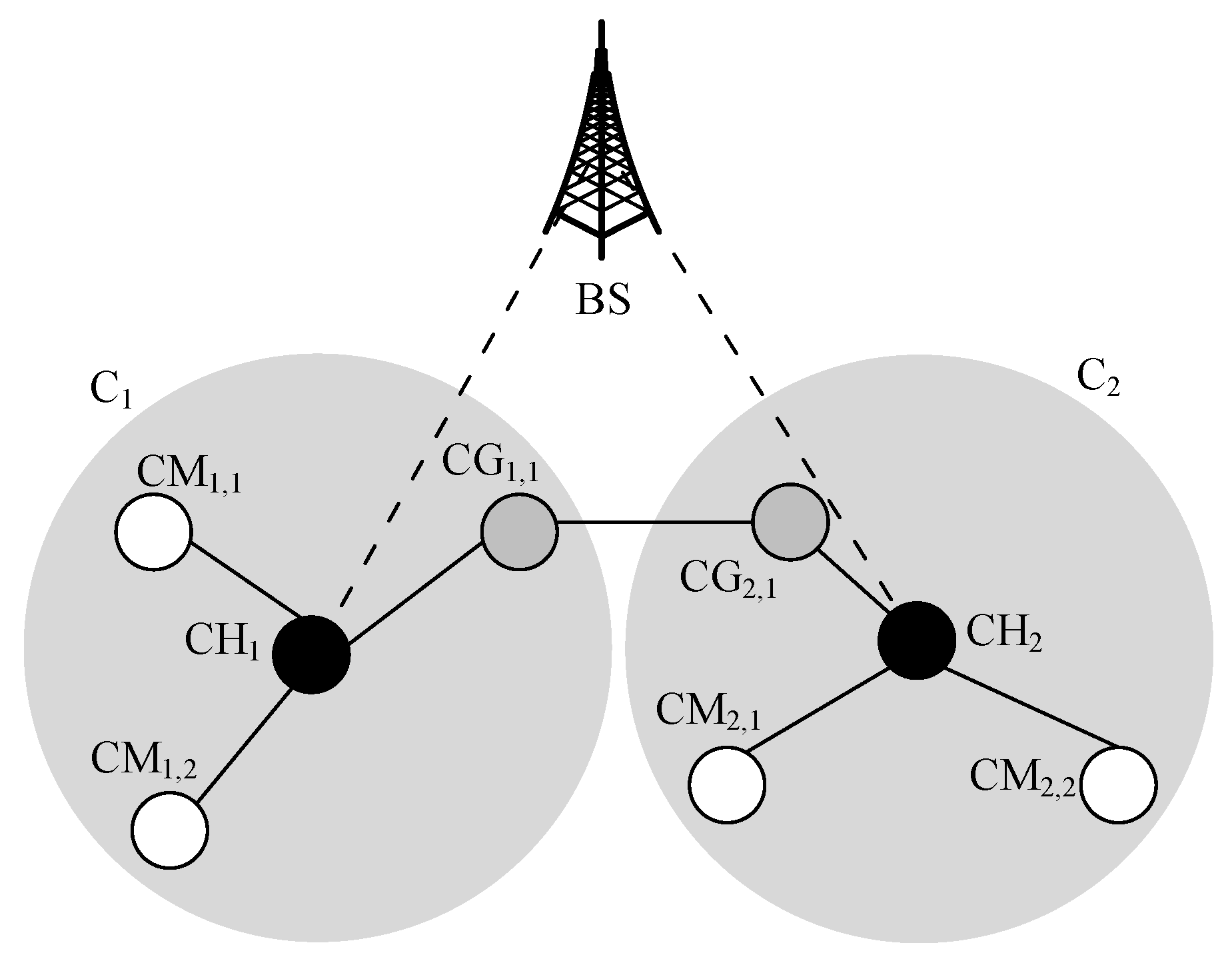 Applsci 12 03665 g002
