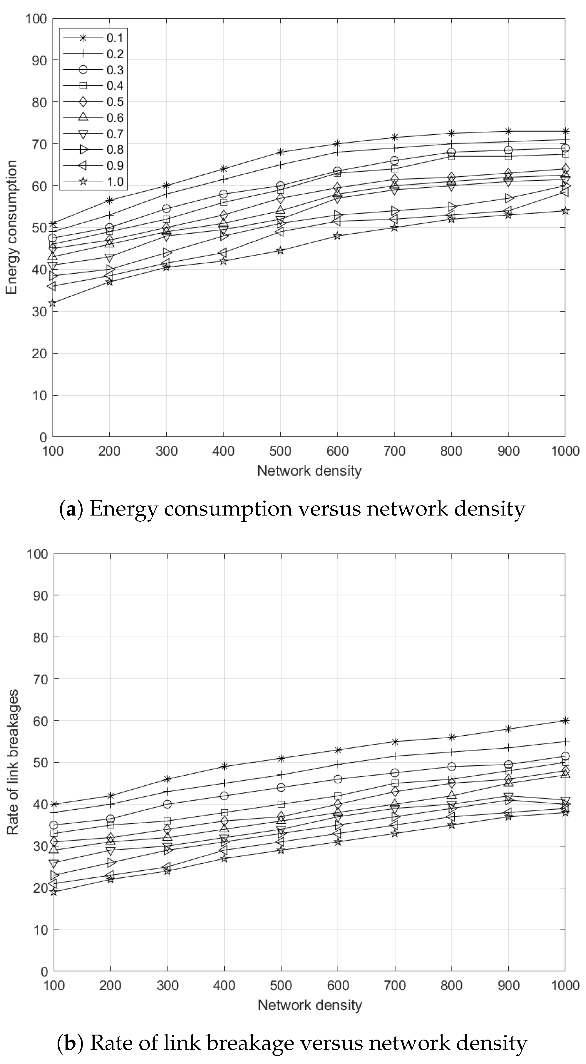 Applsci 12 03665 g004a