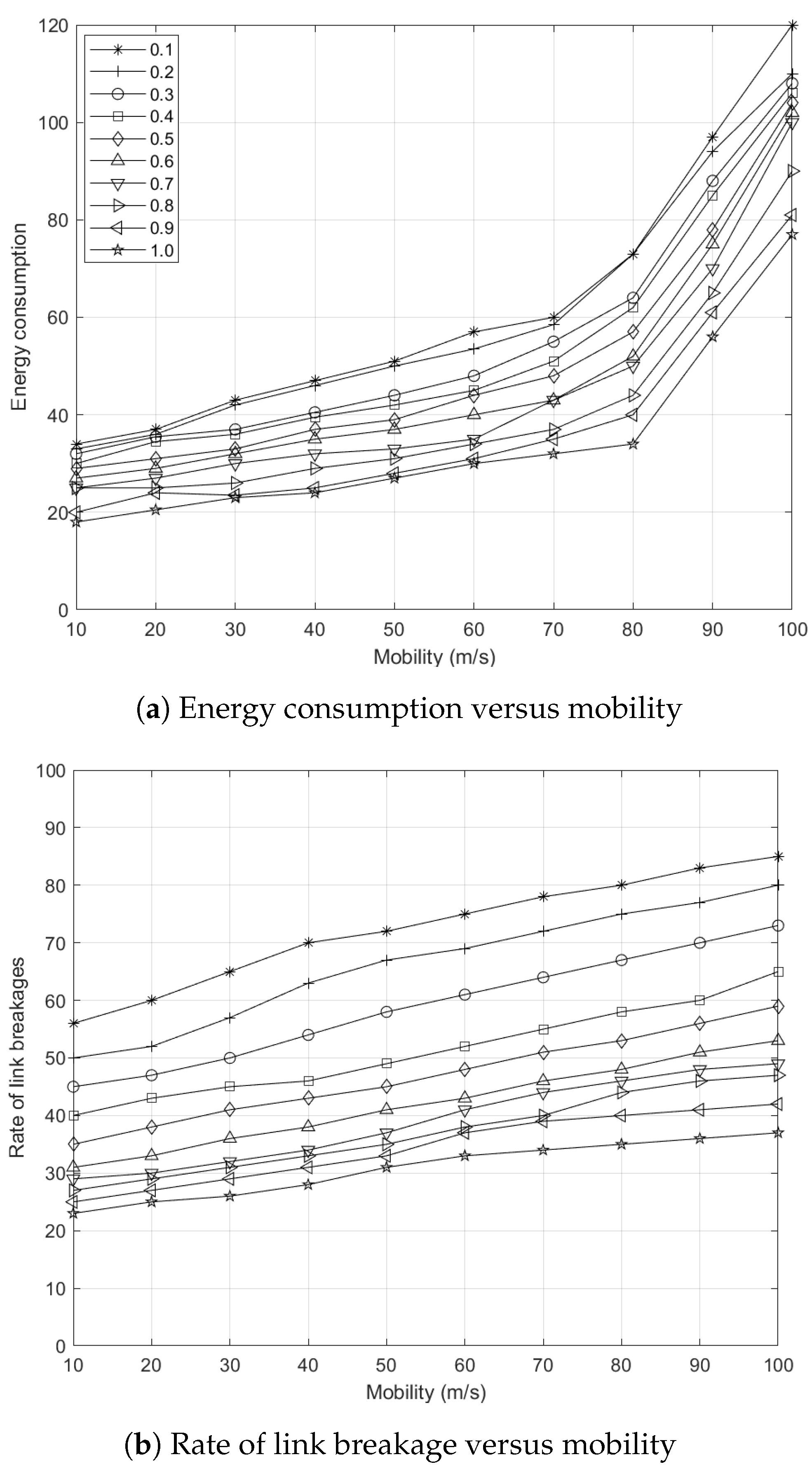 Applsci 12 03665 g005a