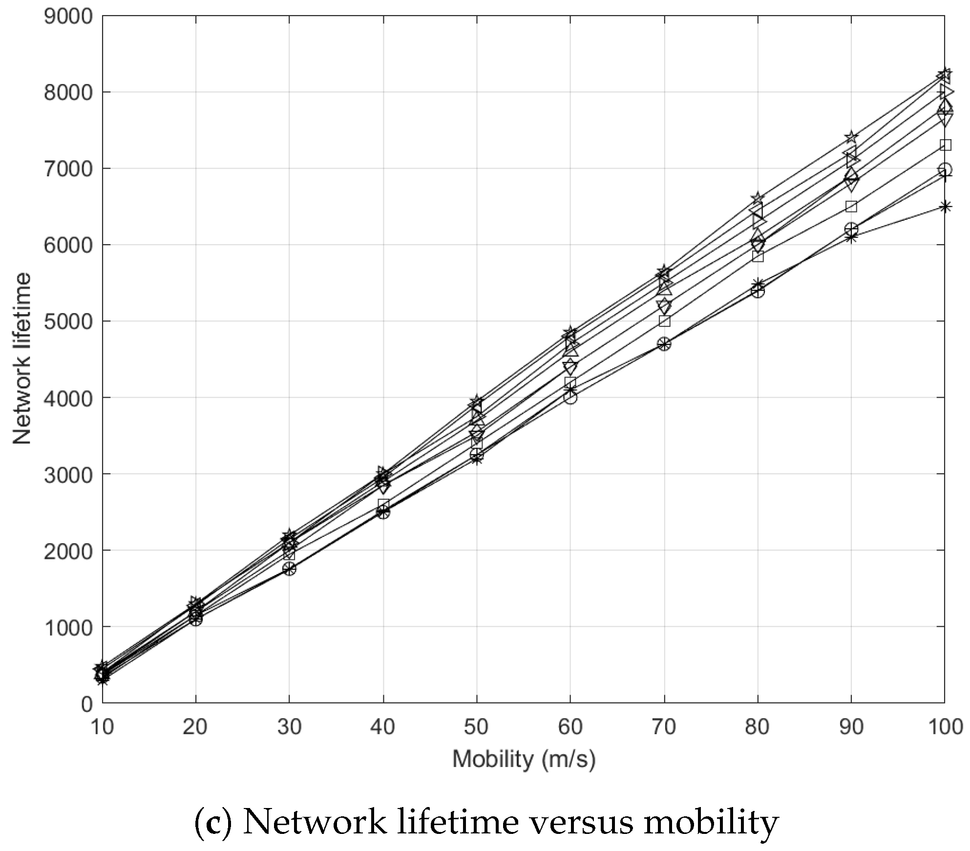 Applsci 12 03665 g005b