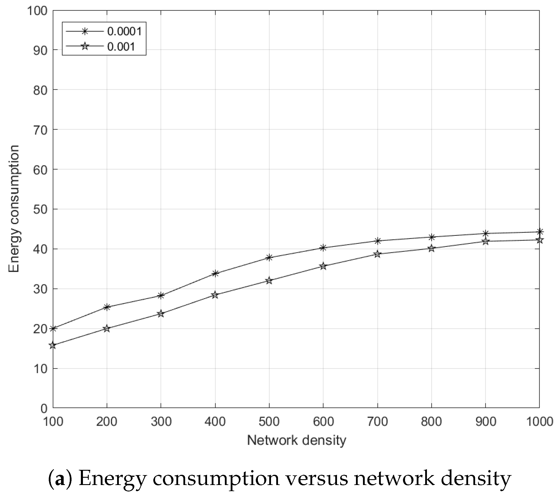 Applsci 12 03665 g006a