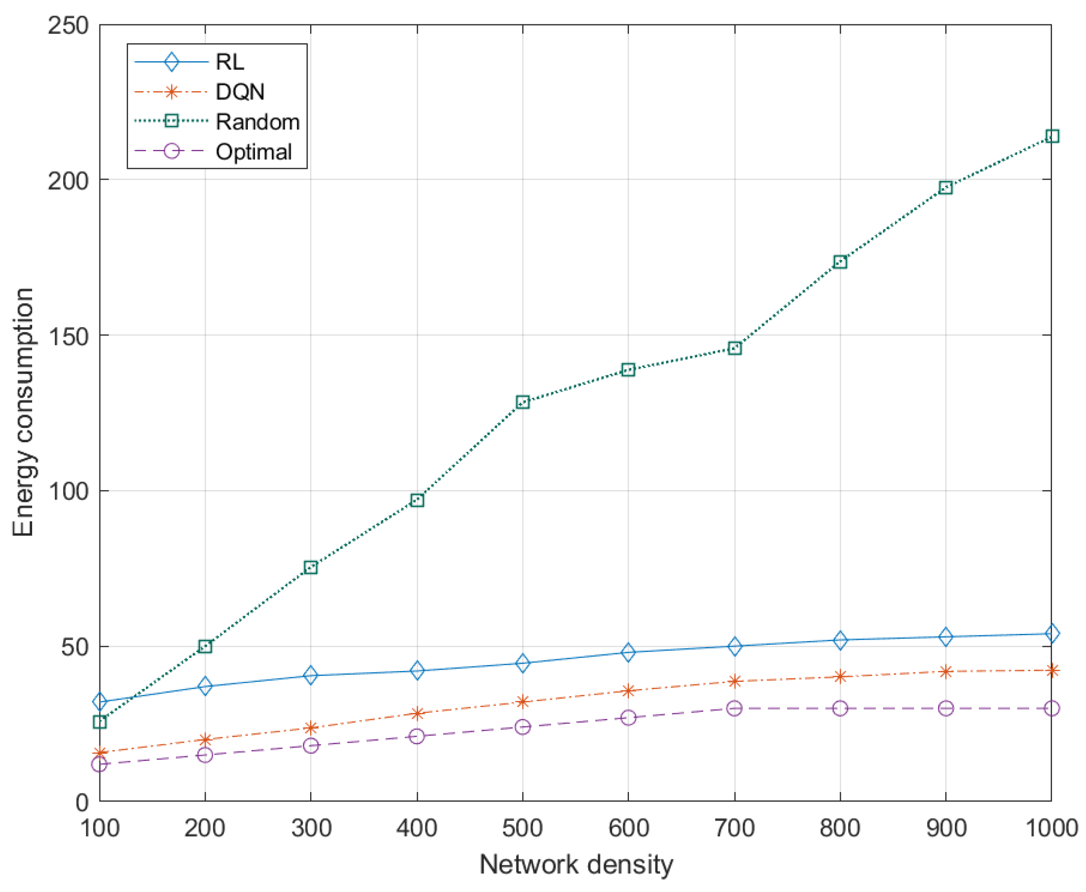 Applsci 12 03665 g009