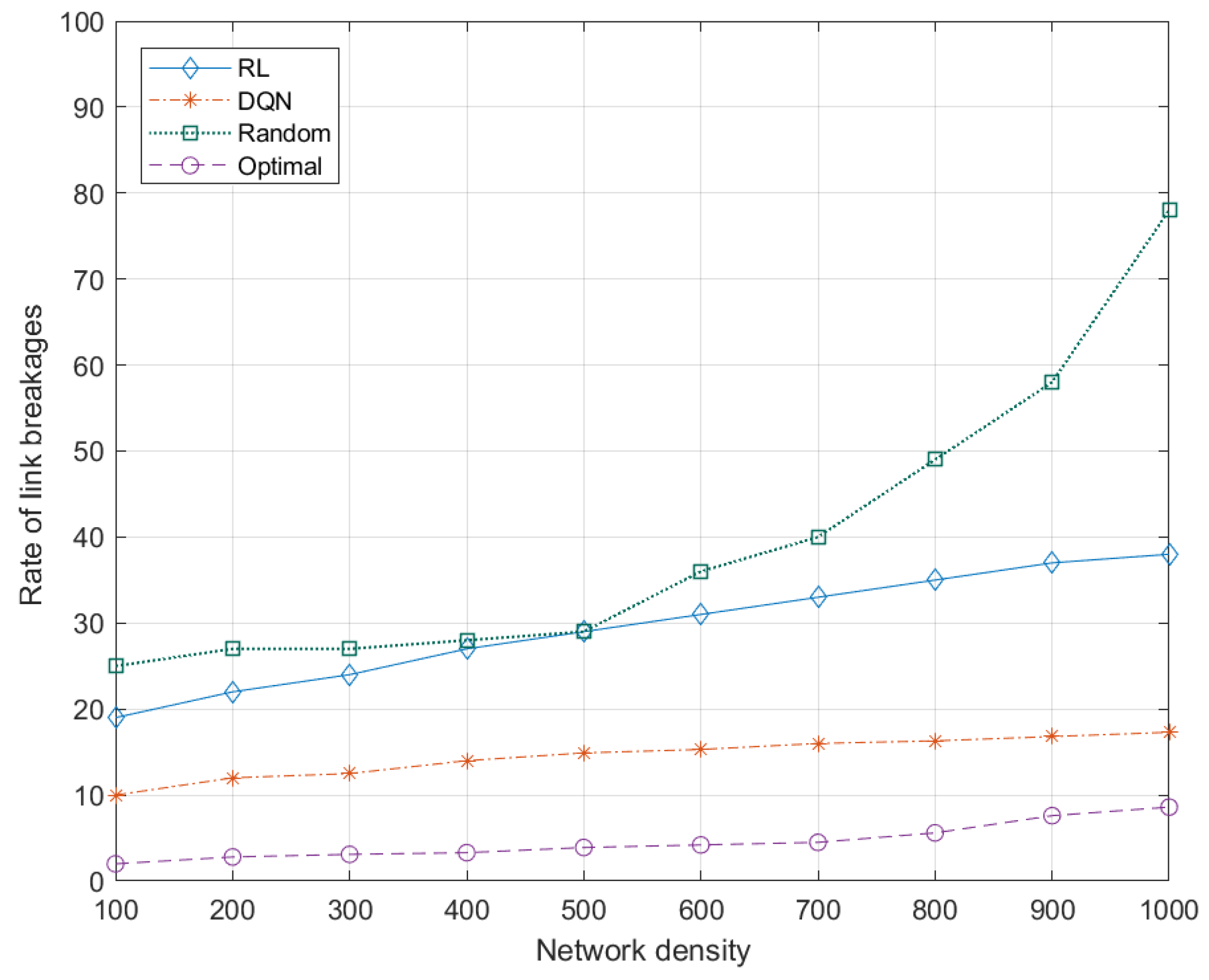 Applsci 12 03665 g010