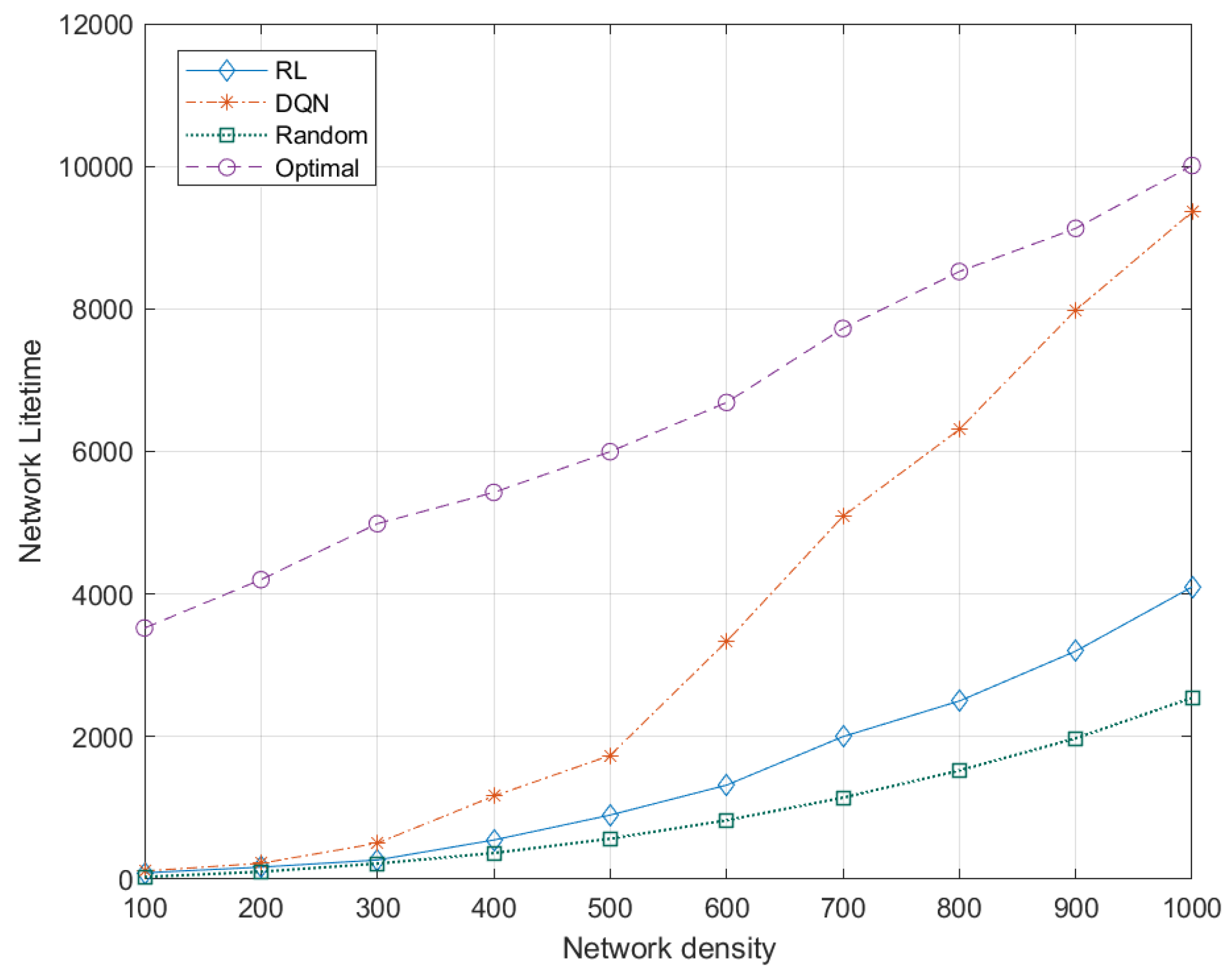 Applsci 12 03665 g011
