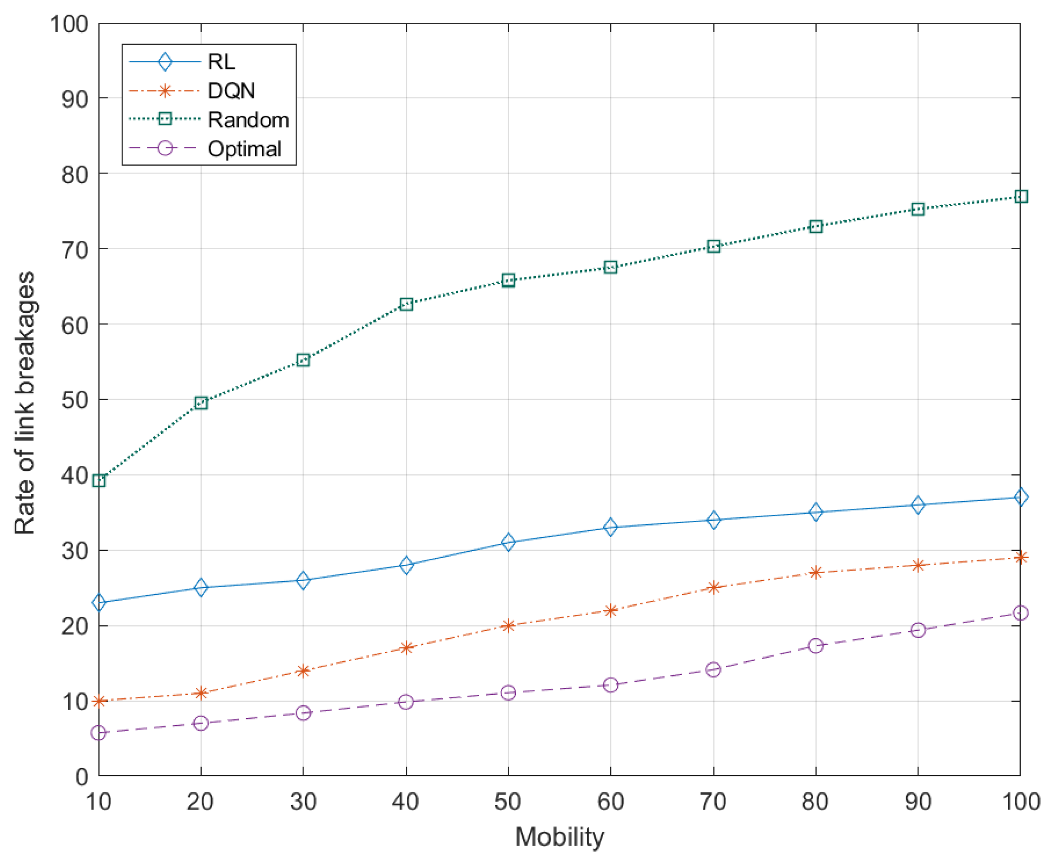 Applsci 12 03665 g013