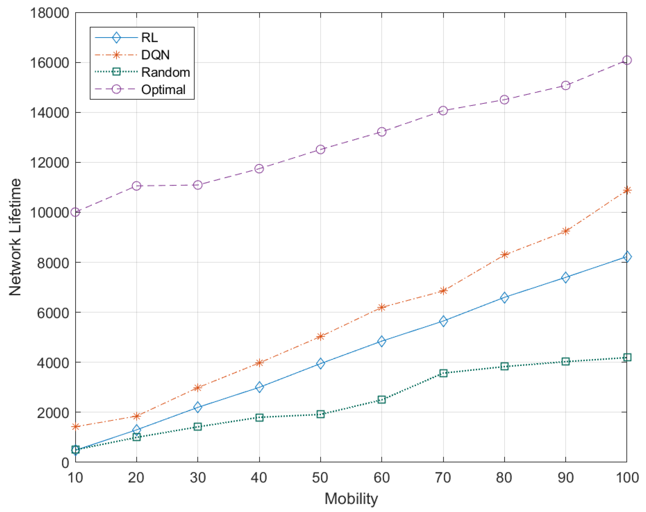 Applsci 12 03665 g014