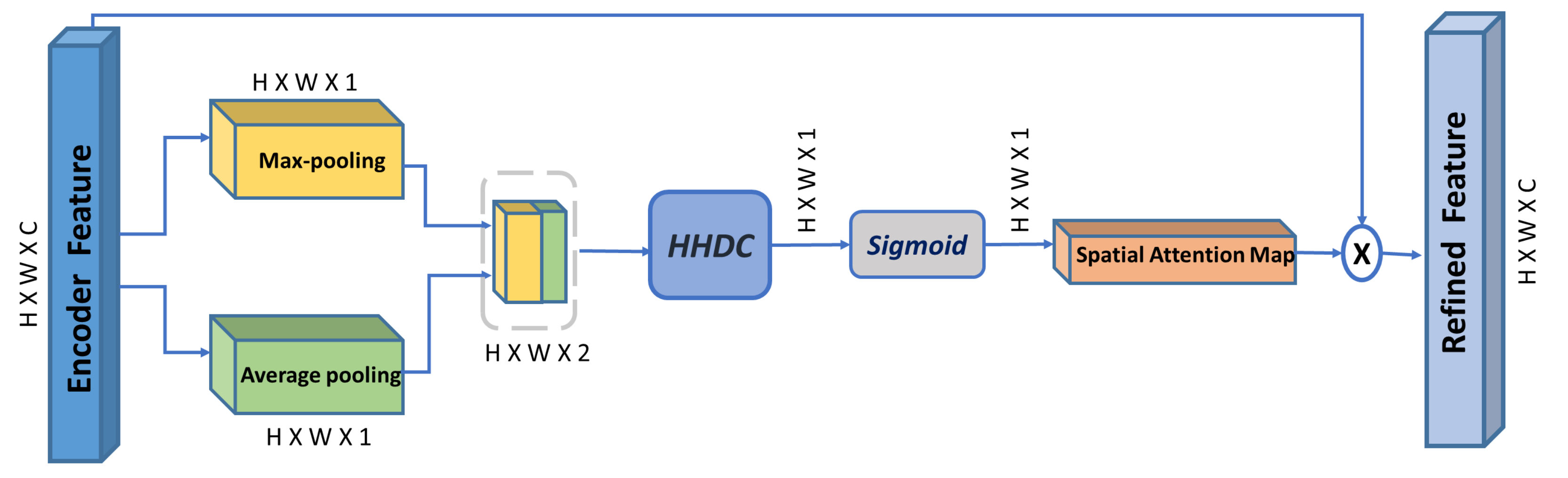 Applsci 12 03676 g003