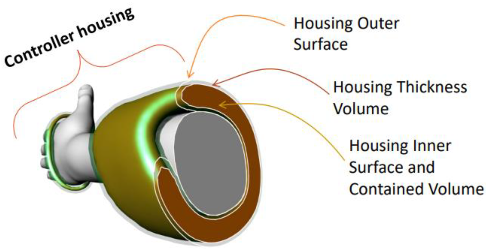 Applsci 12 03682 g004