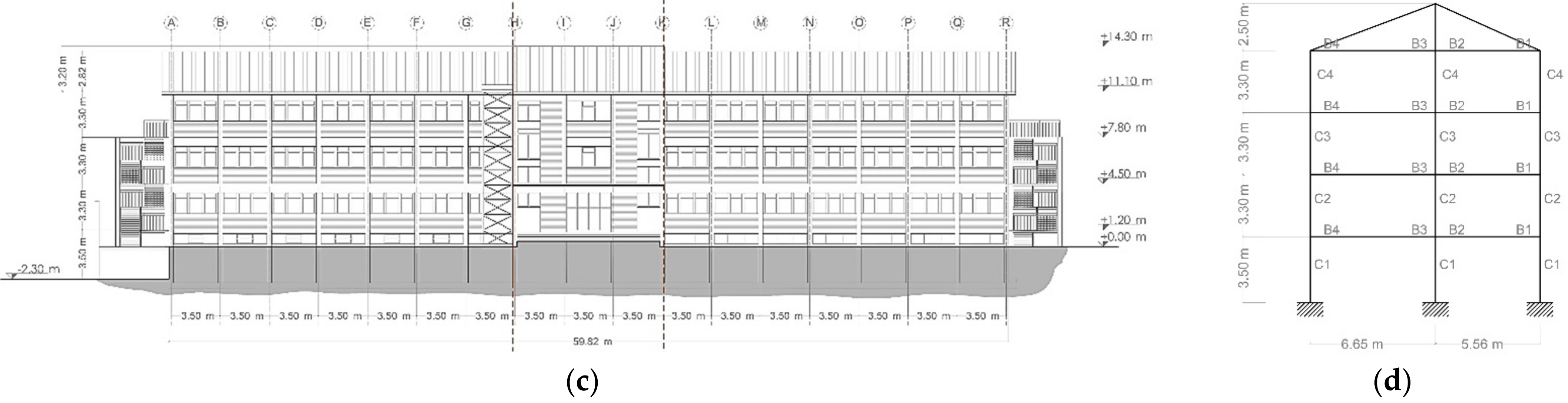 Applsci 12 03687 g005b