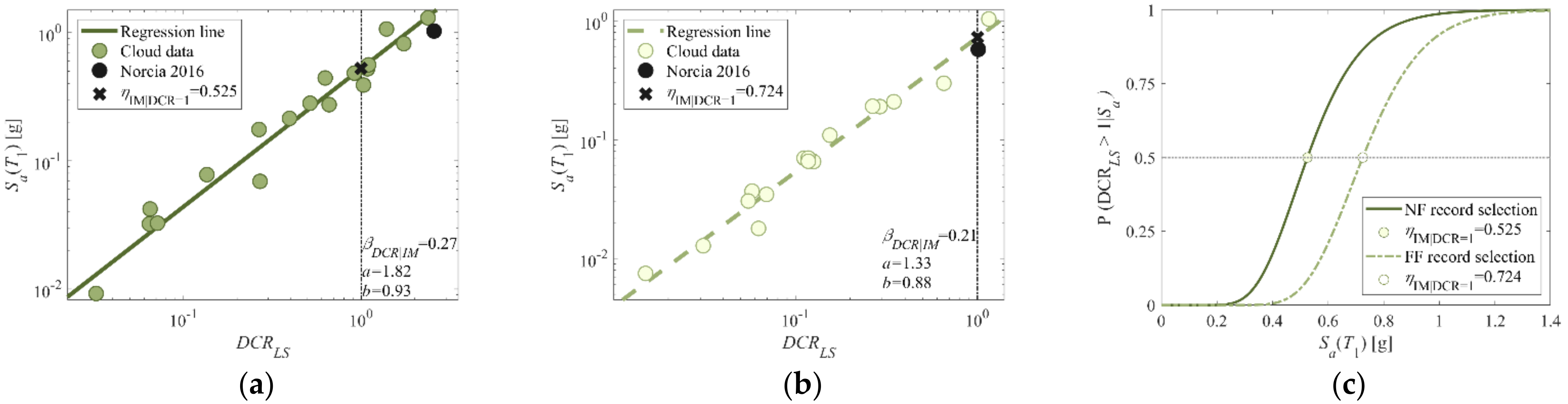 Applsci 12 03687 g012