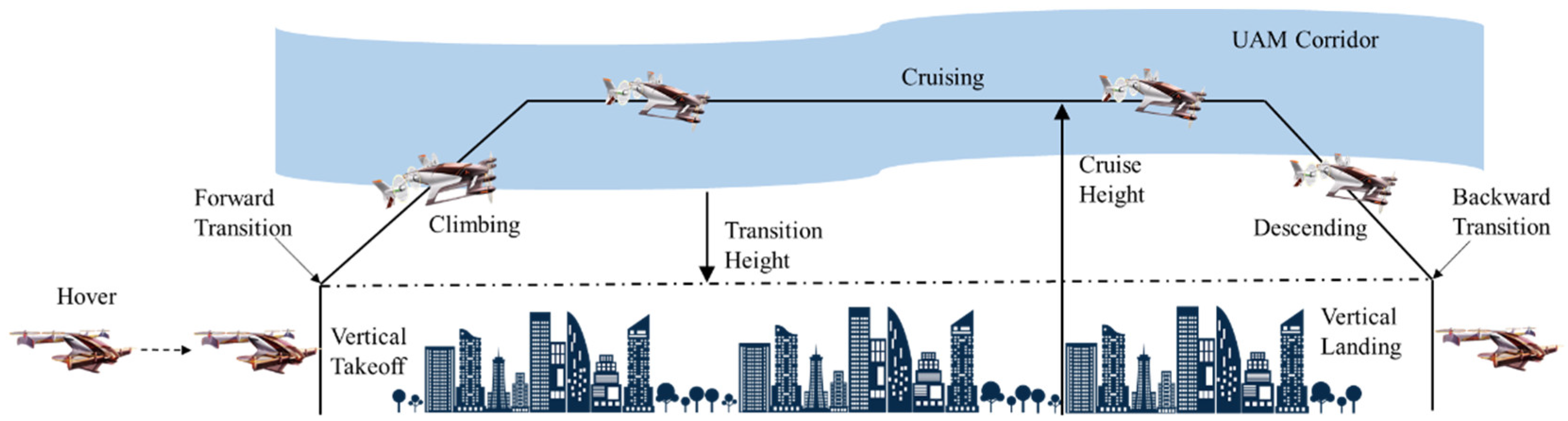 Applsci 12 03694 g001