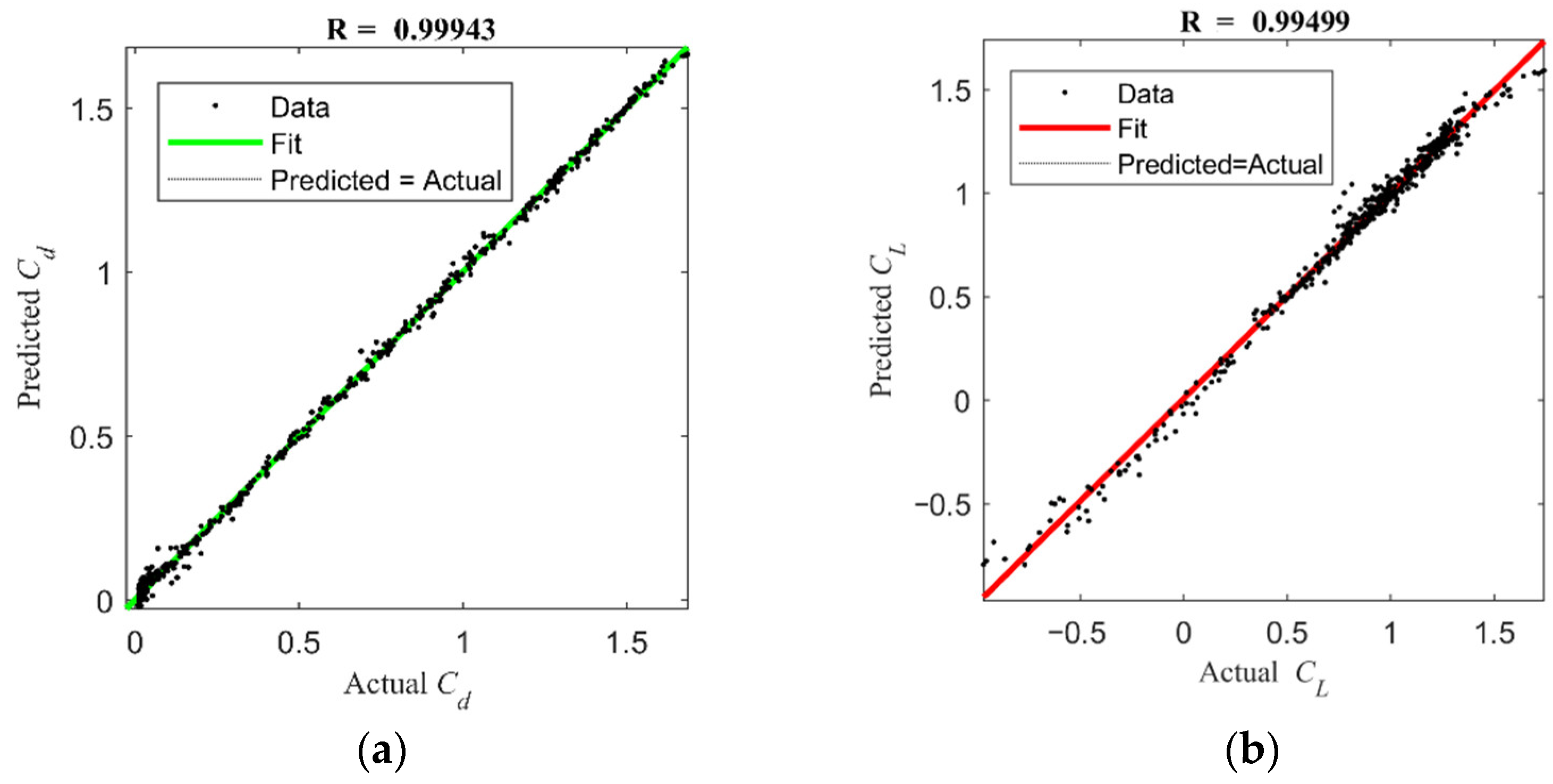 Applsci 12 03694 g006