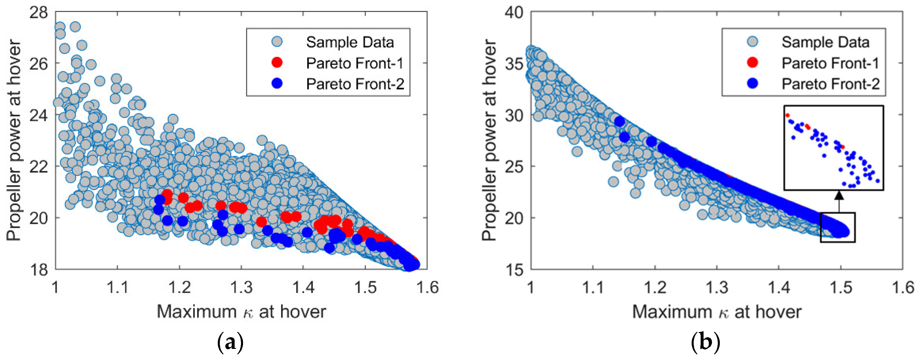 Applsci 12 03694 g025