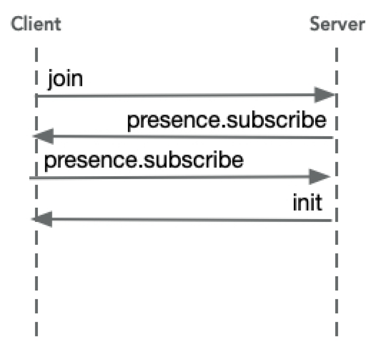 Applsci 12 03701 g003