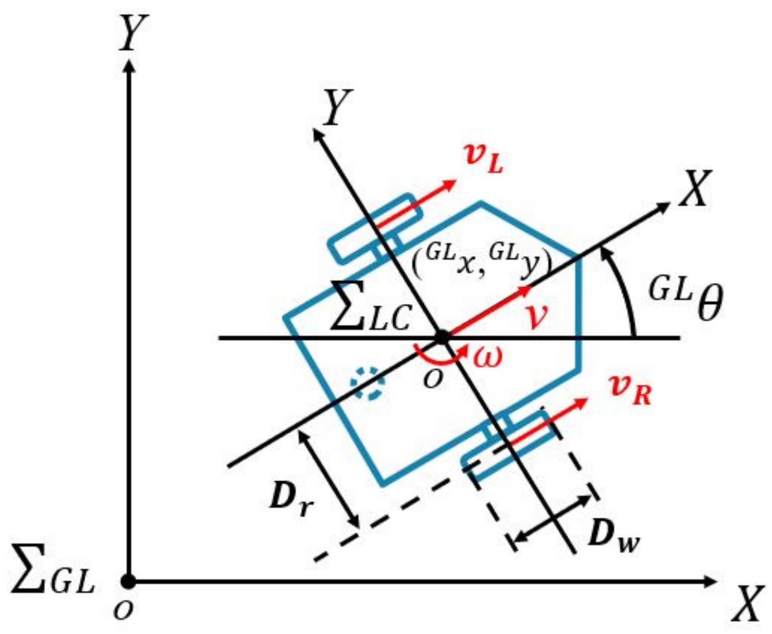 Applsci 12 03727 g003