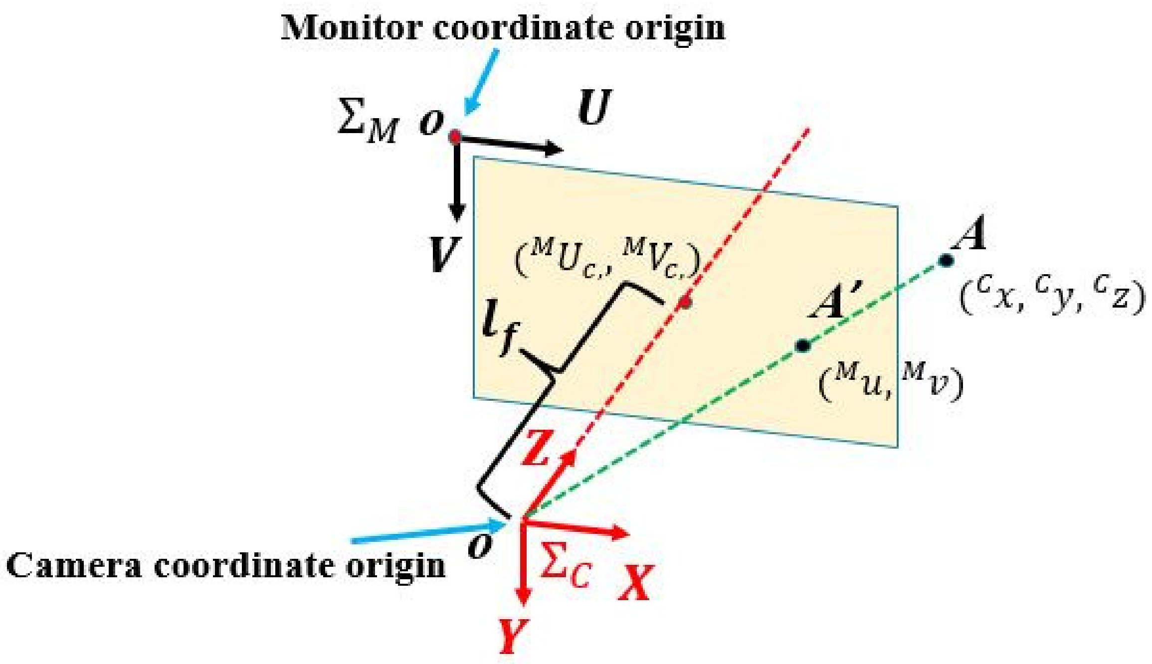 Applsci 12 03727 g004