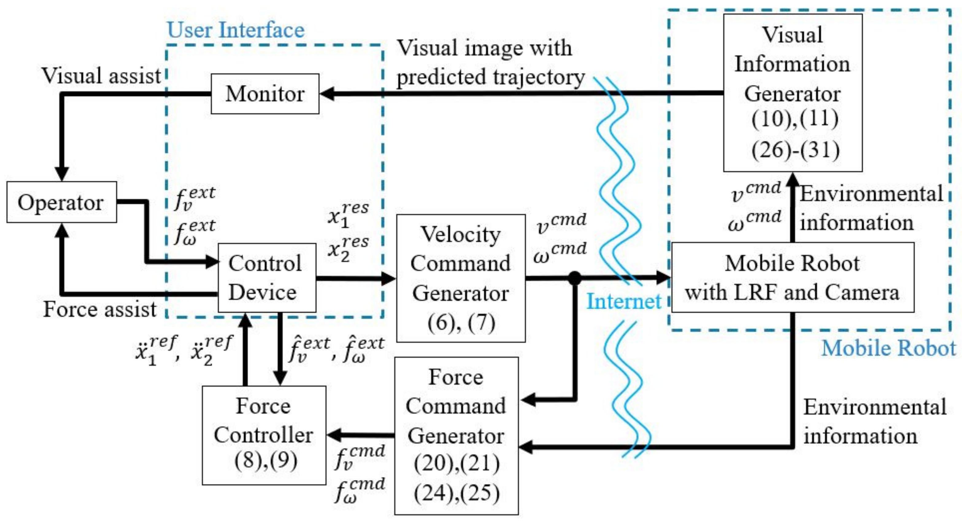 Applsci 12 03727 g005