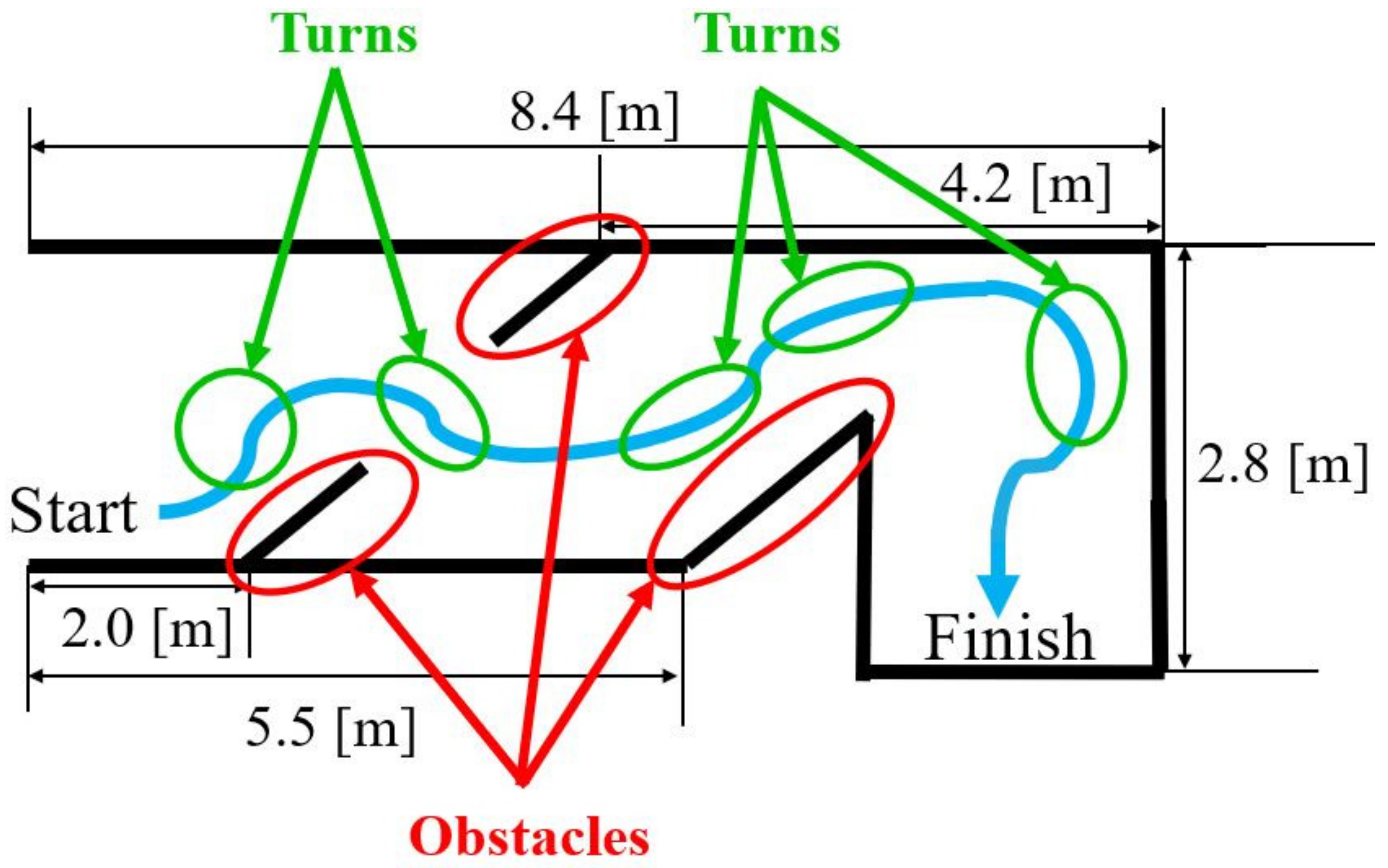 Applsci 12 03727 g011