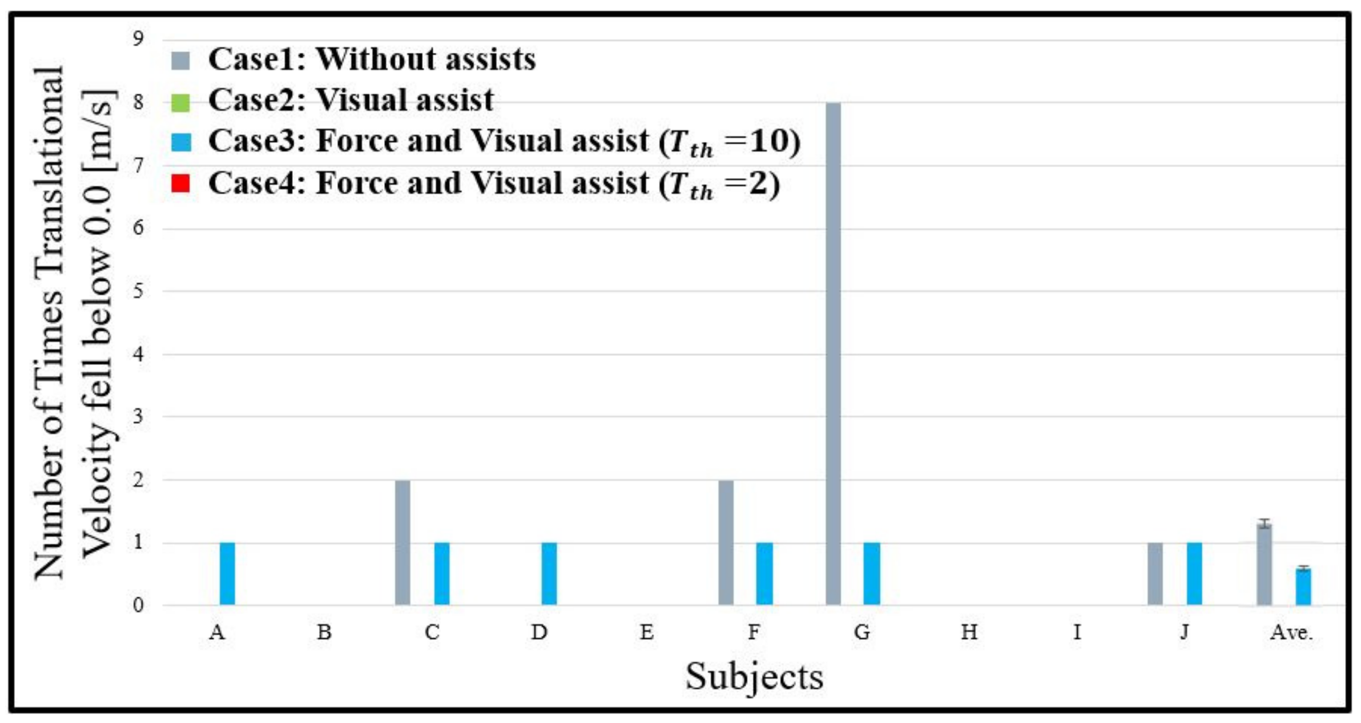 Applsci 12 03727 g013