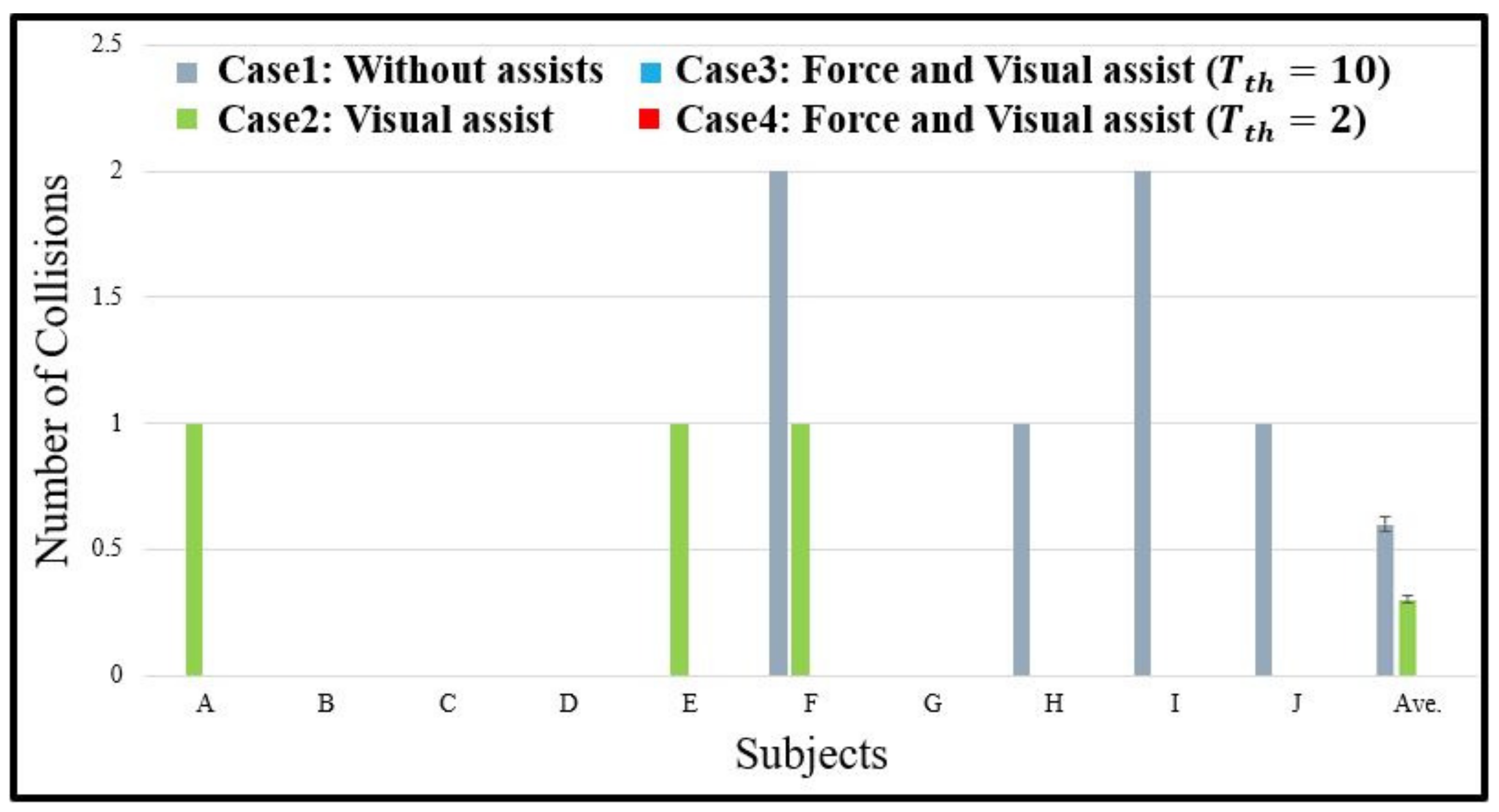 Applsci 12 03727 g014