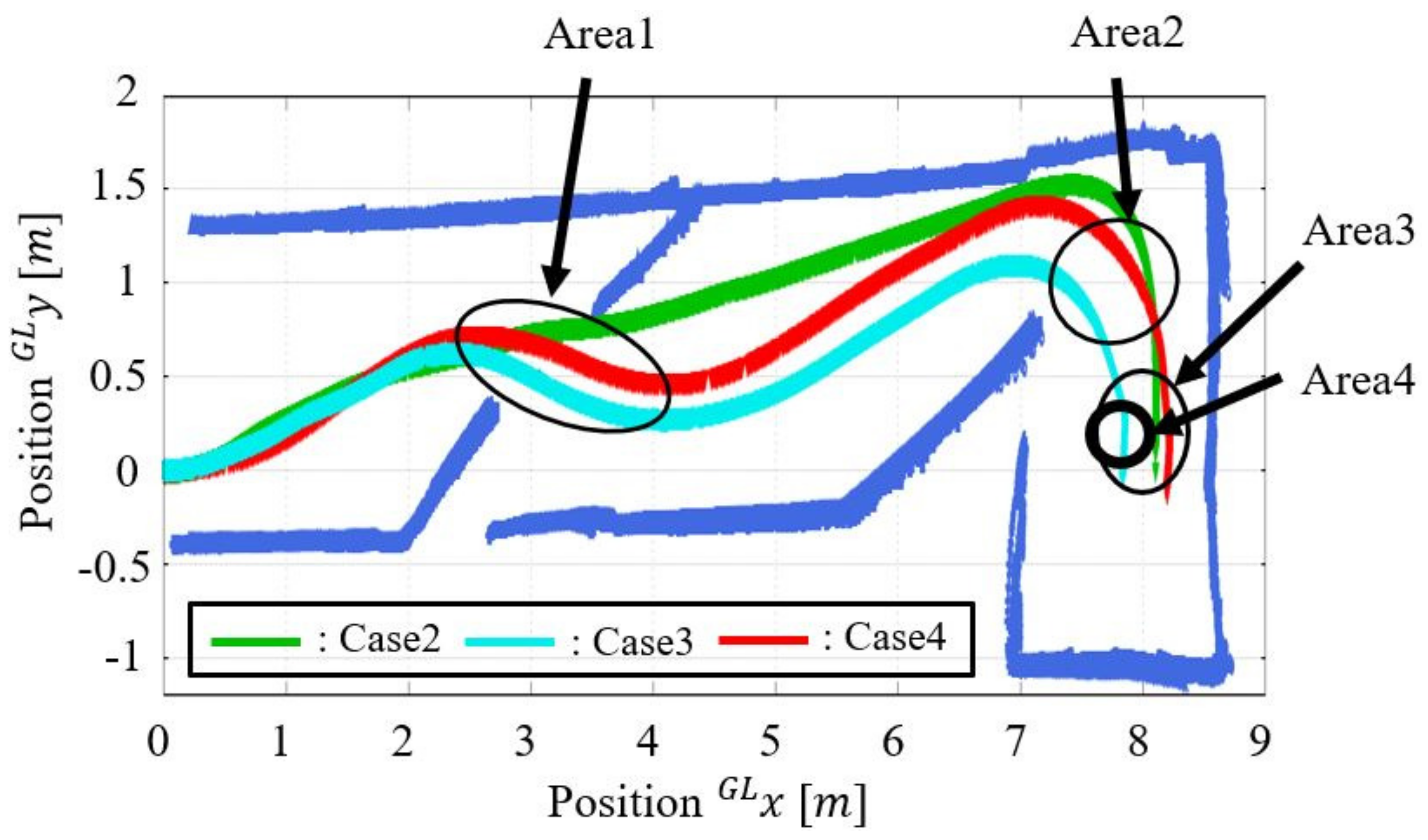 Applsci 12 03727 g015