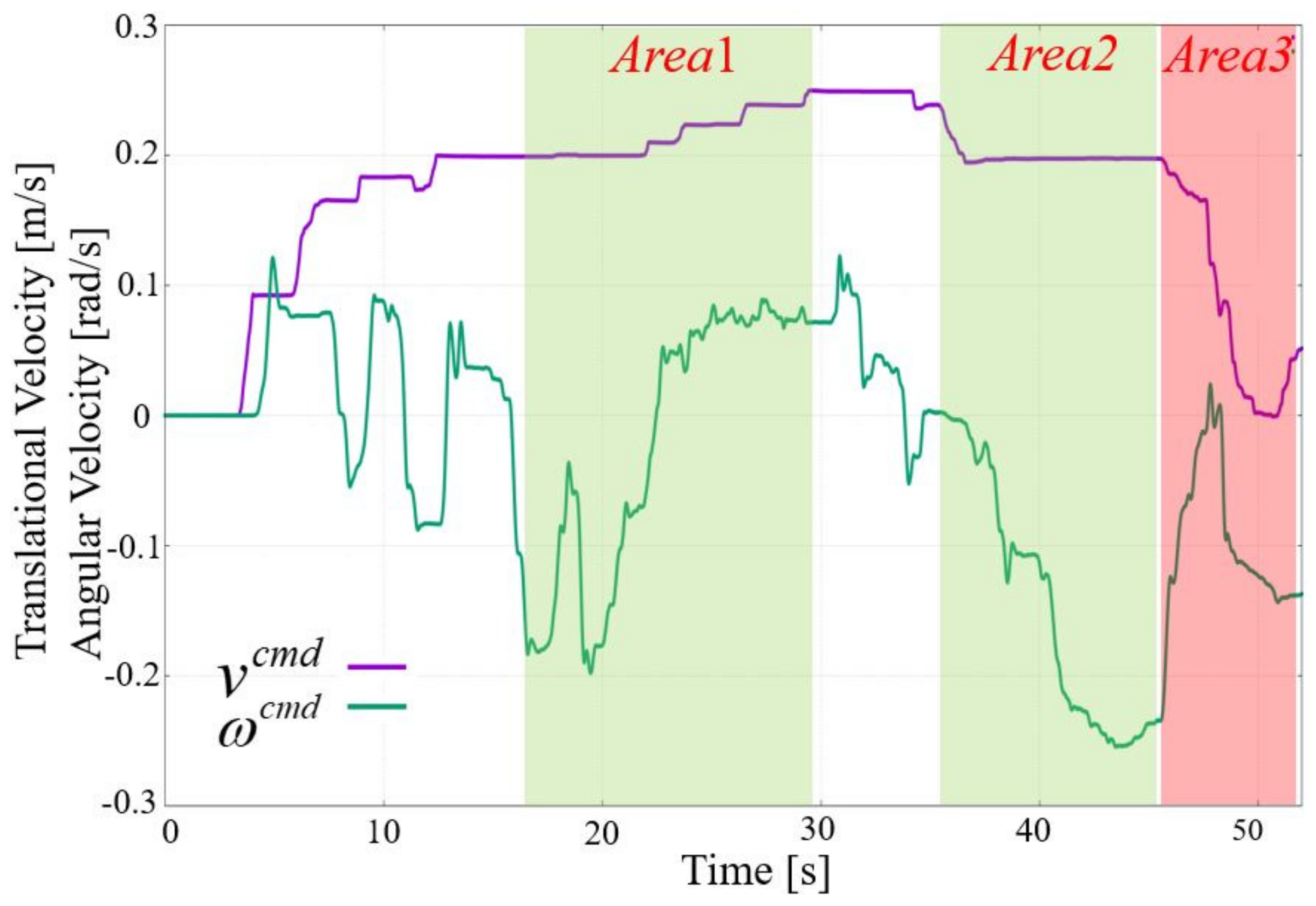Applsci 12 03727 g016