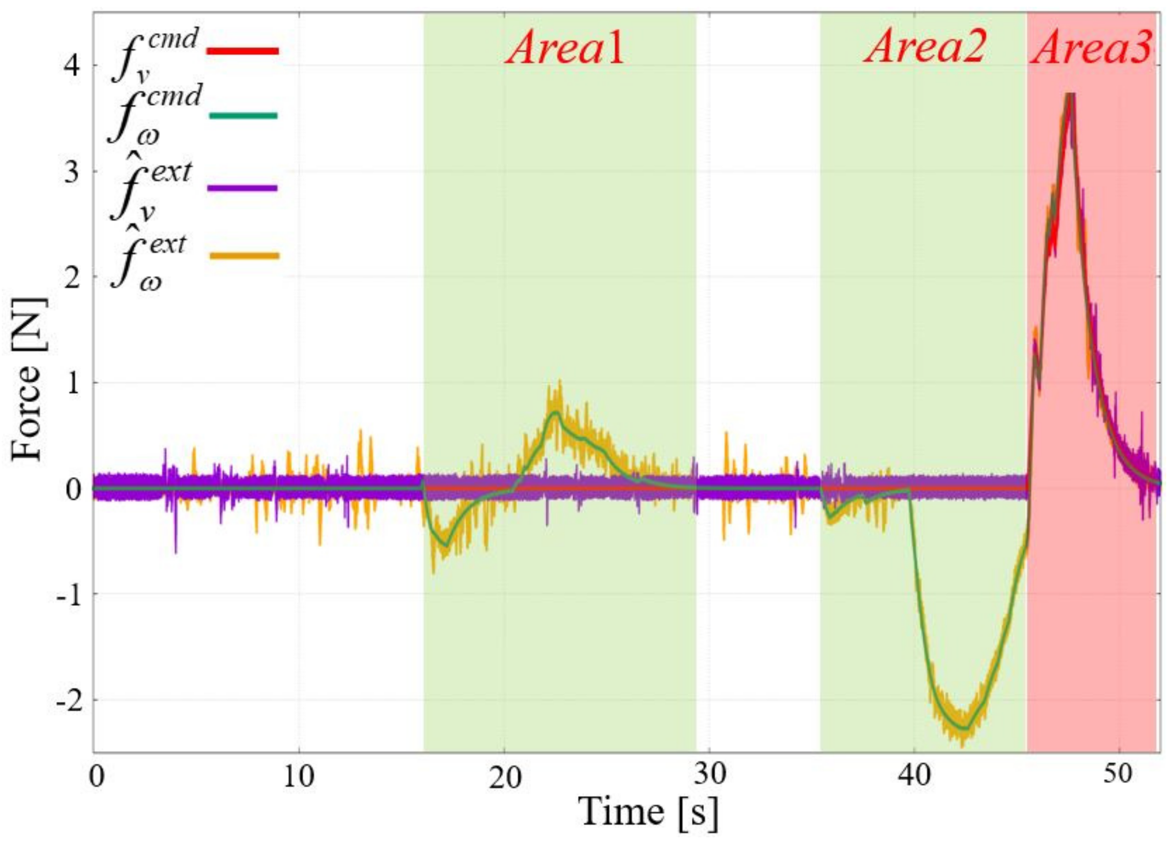 Applsci 12 03727 g017