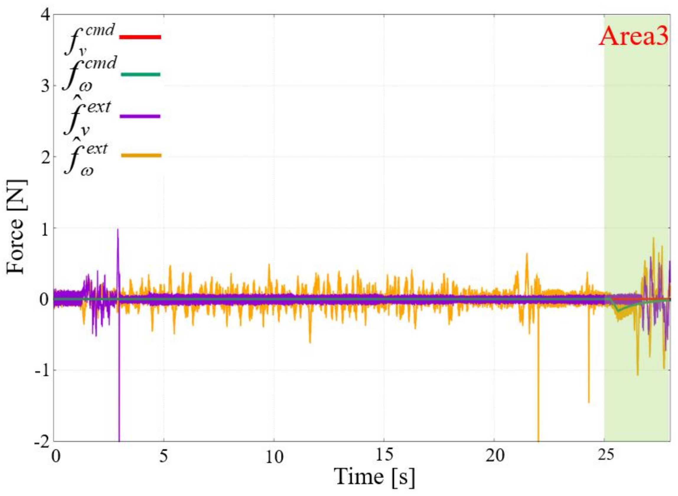 Applsci 12 03727 g020