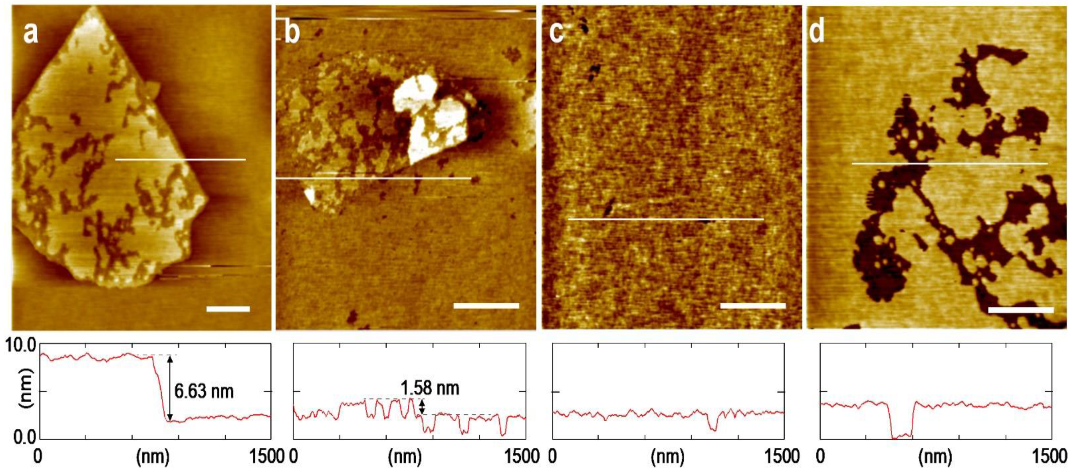 Applsci 12 03733 g002