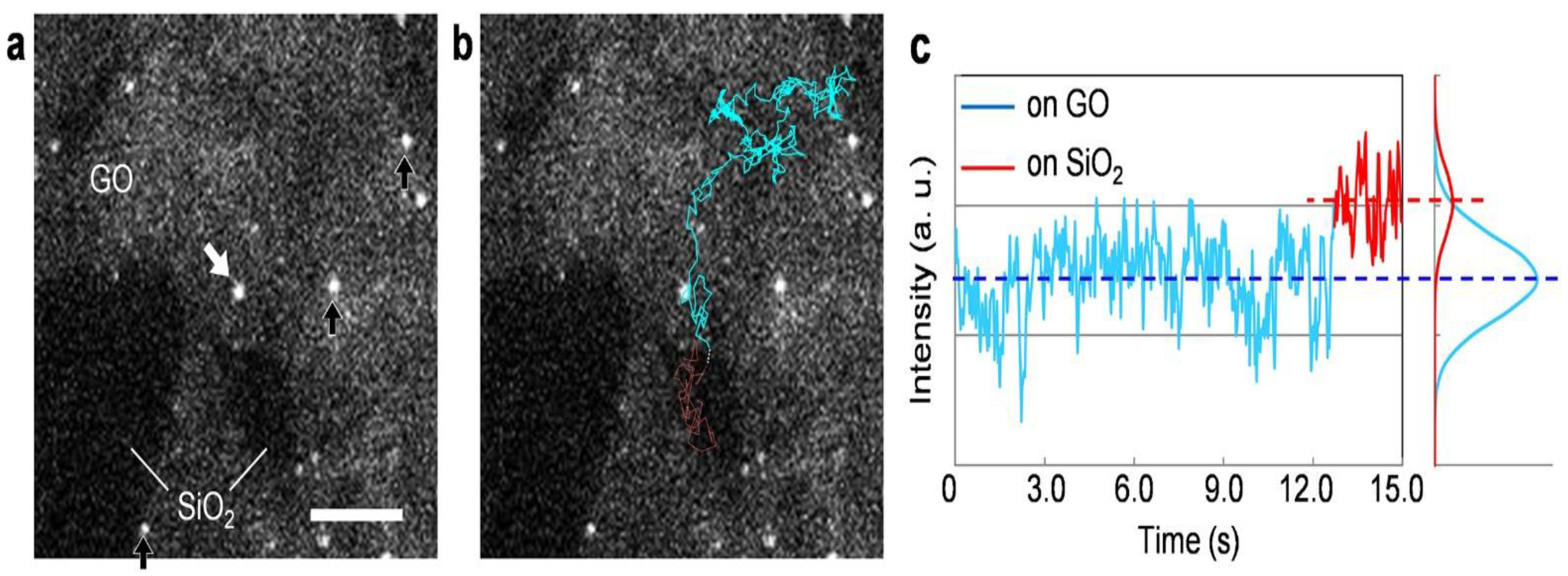 Applsci 12 03733 g003