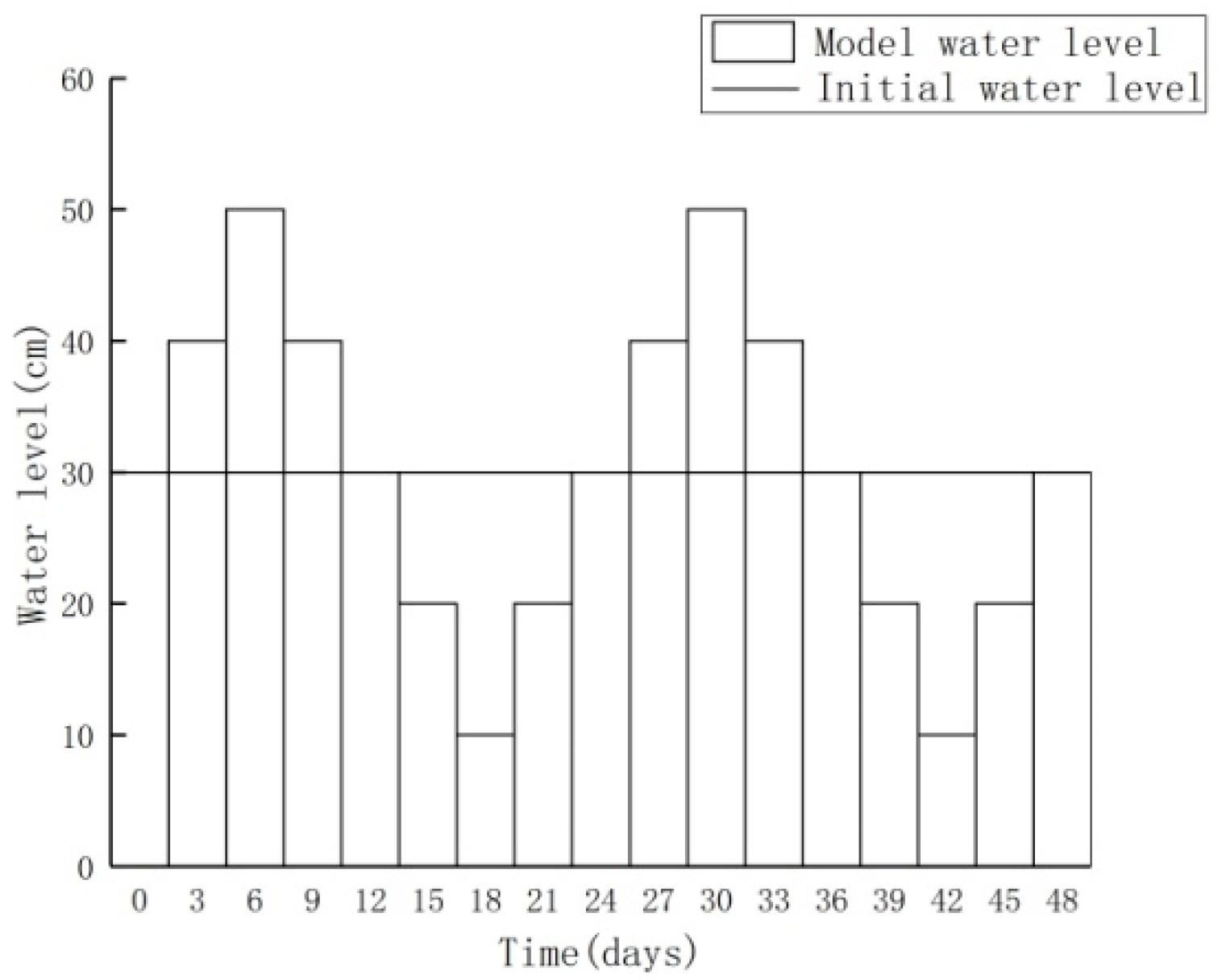 Applsci 12 03742 g003 Applsci 12 03742 g003