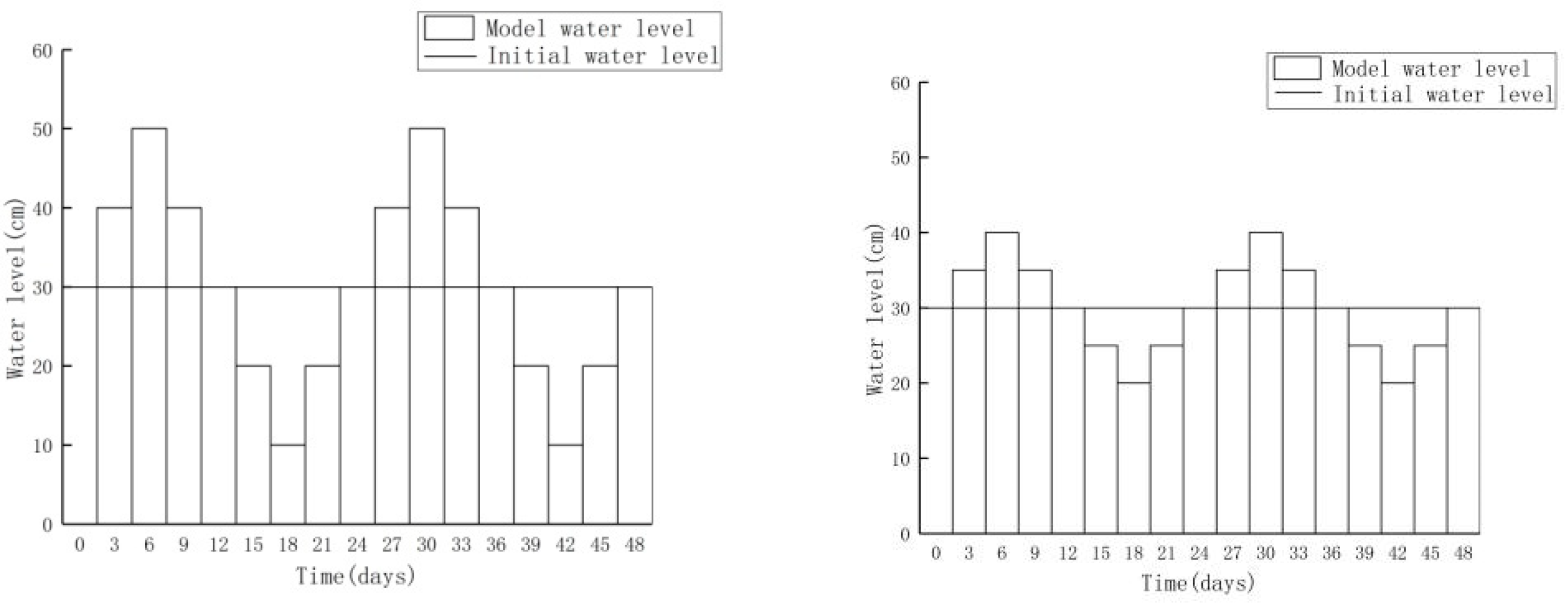 Applsci 12 03742 g011 Applsci 12 03742 g011