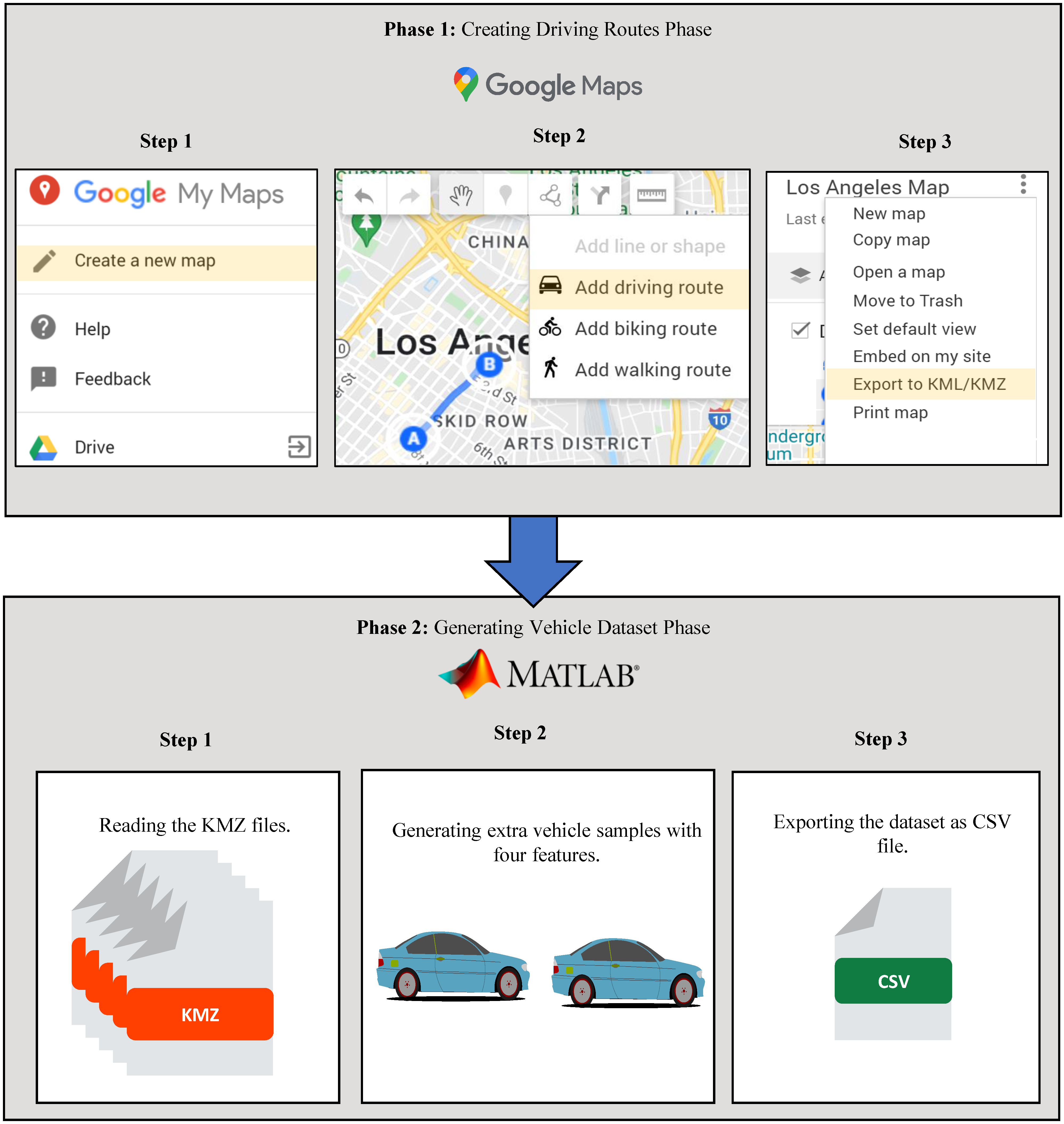 Applsci 12 03751 g008