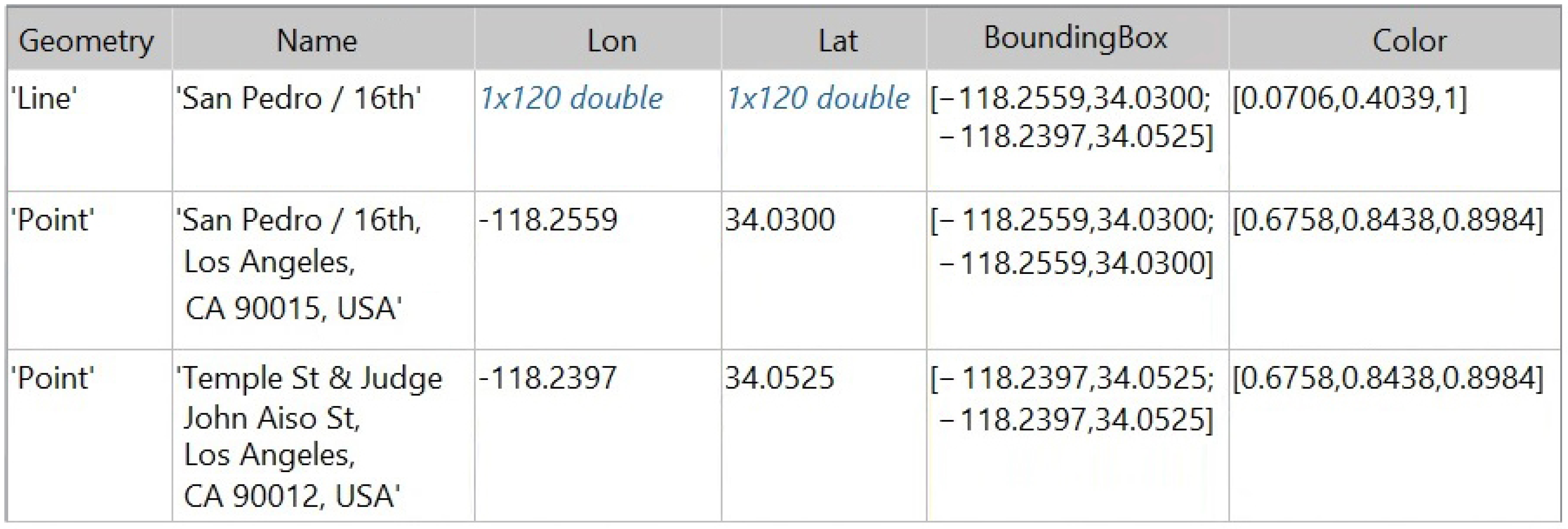 Applsci 12 03751 g009