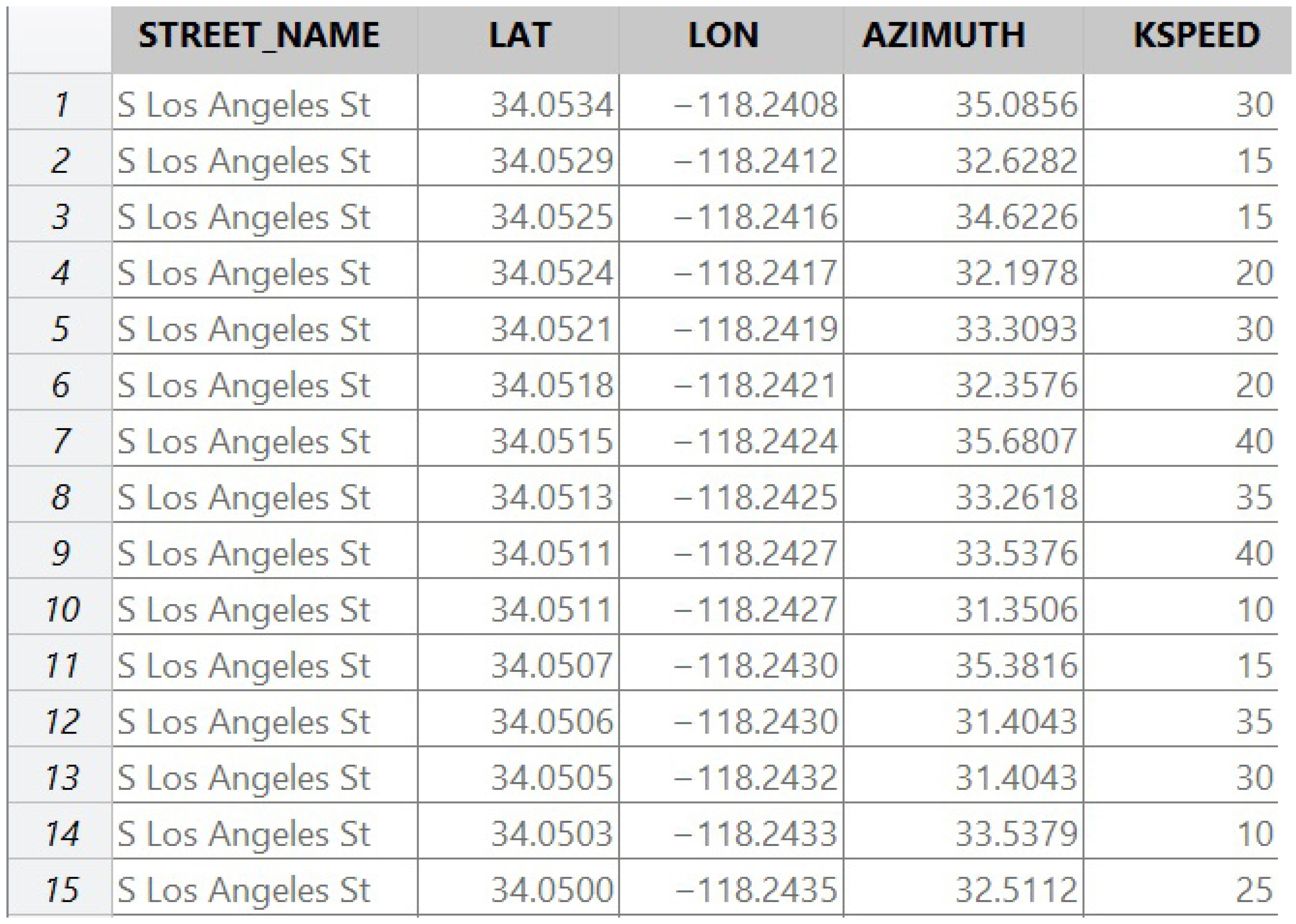 Applsci 12 03751 g012