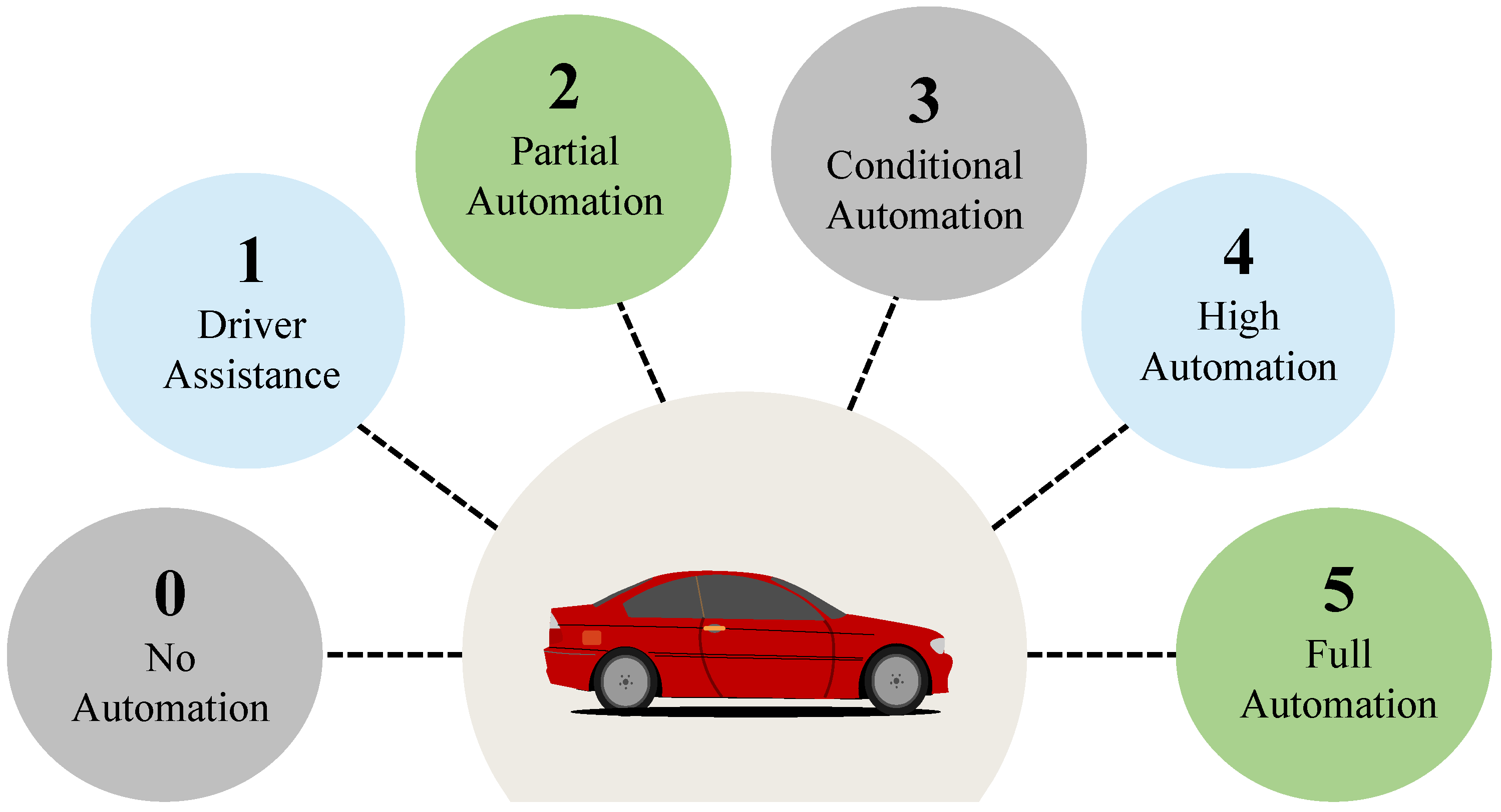 Applsci 12 03751 g015