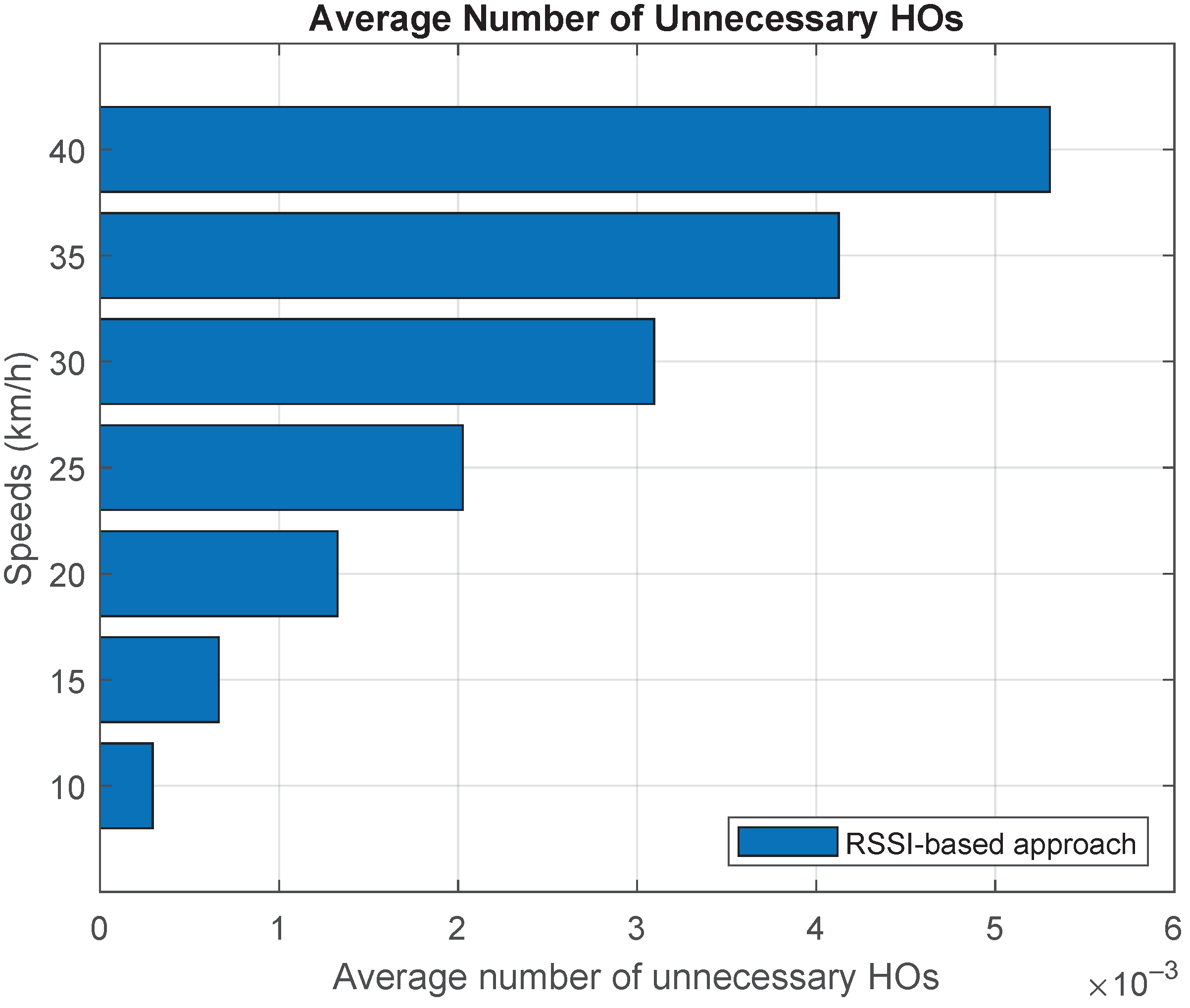 Applsci 12 03751 g022