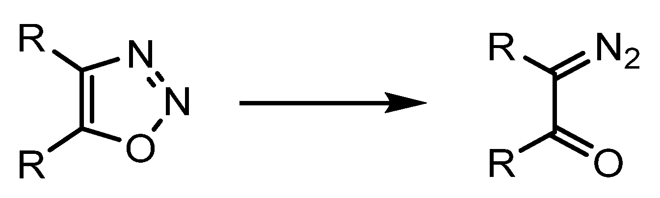 42g of N₂ react with excess of O₂ to produce NO. Amount of NO