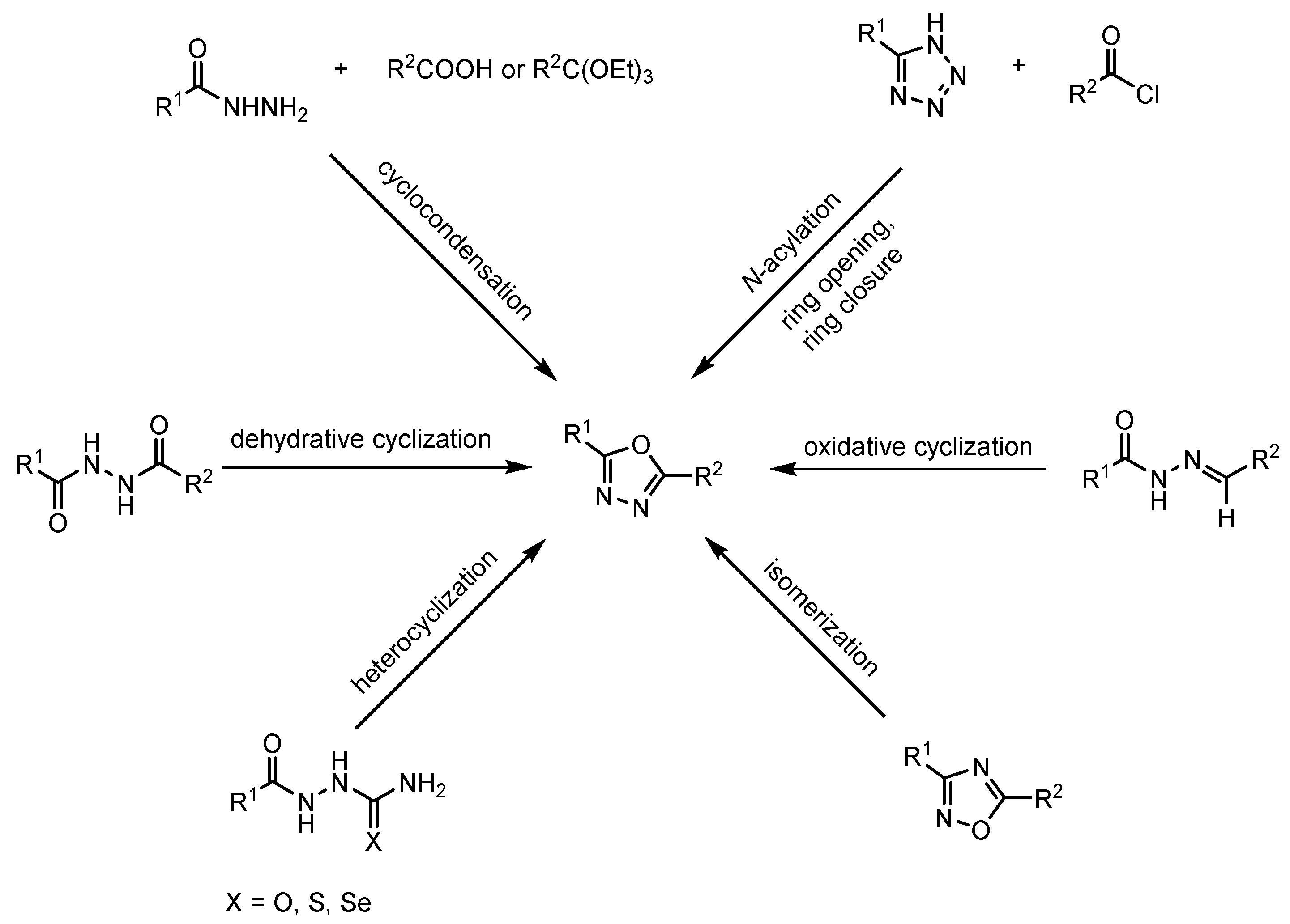 Applsci 12 03756 sch002